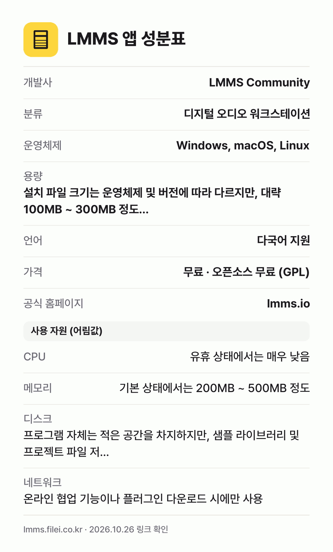 LMMS 앱 성분표: 개발사 LMMS Community, 분류 디지털 오디오 워크스테이션, 운영체제 Windows, macOS, Linux, 용량 설치 파일 크기는 운영체제 및 버전에 따라 다르지만, 대략 100MB ~ 300MB 정도…, 언어 다국어 지원