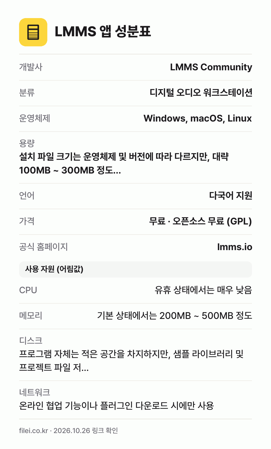 LMMS 앱 성분표: 개발사 LMMS Community, 분류 디지털 오디오 워크스테이션, 운영체제 Windows, macOS, Linux, 용량 설치 파일 크기는 운영체제 및 버전에 따라 다르지만, 대략 100MB ~ 300MB 정도…, 언어 다국어 지원