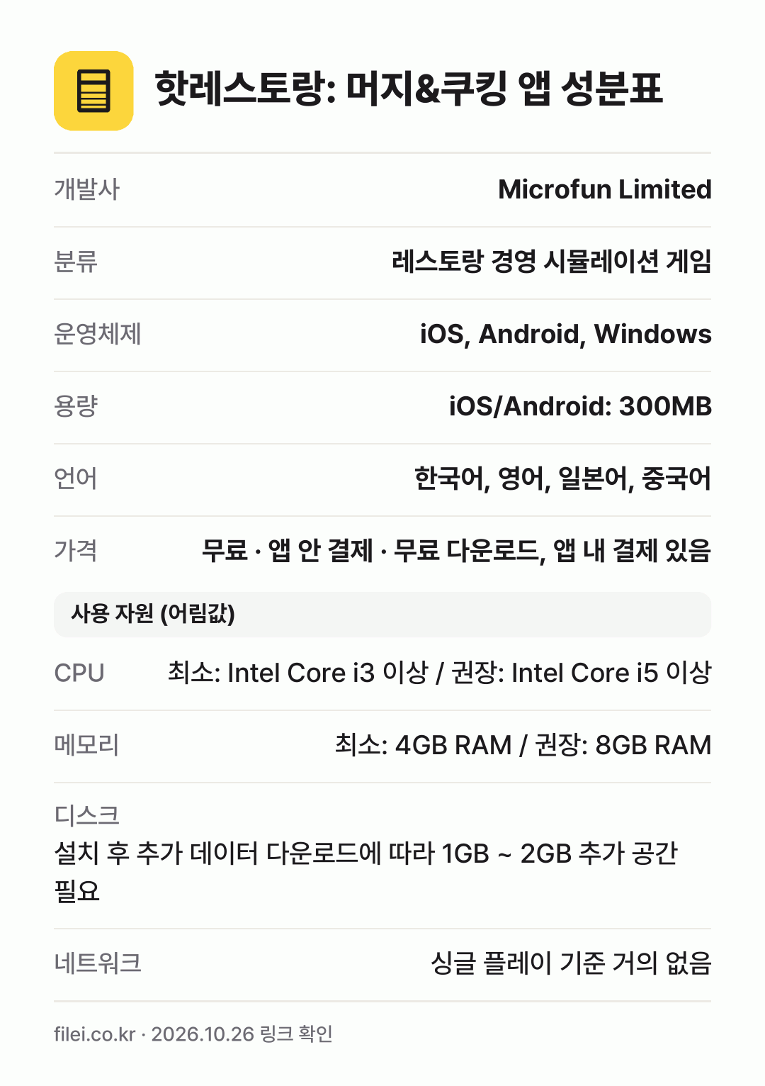 핫레스토랑: 머지&쿠킹 앱 성분표: 개발사 Microfun Limited, 분류 레스토랑 경영 시뮬레이션 게임, 운영체제 iOS, Android, Windows, 용량 iOS/Android: 300MB, 언어 한국어, 영어, 일본어, 중국어