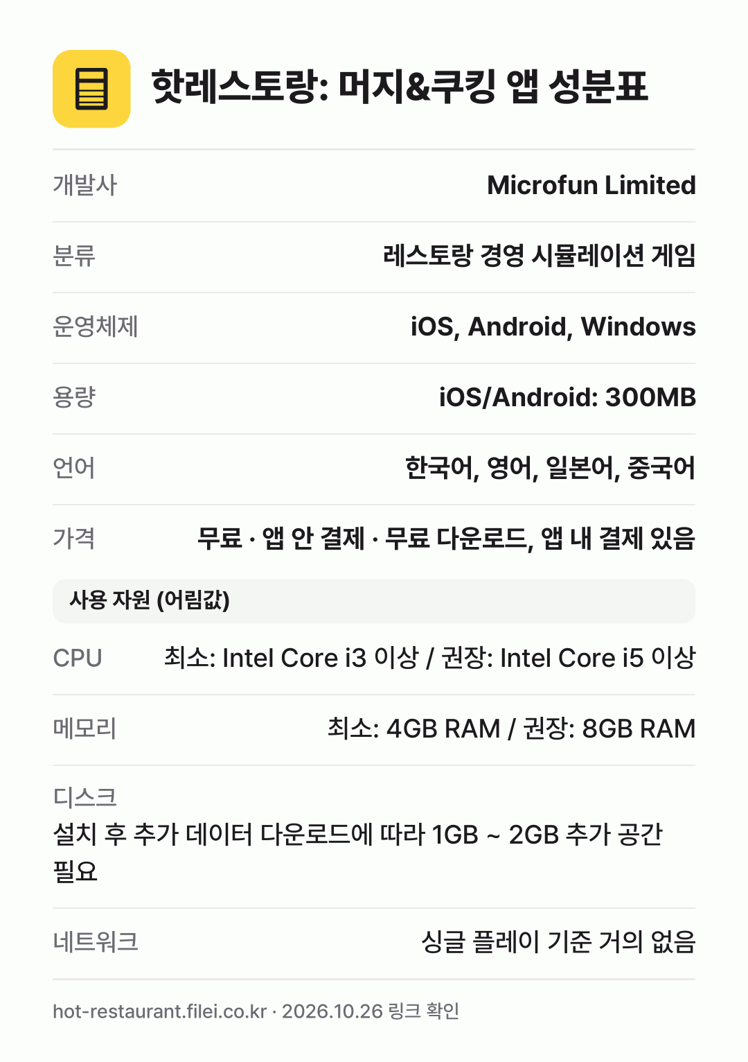 핫레스토랑: 머지&쿠킹 앱 성분표: 개발사 Microfun Limited, 분류 레스토랑 경영 시뮬레이션 게임, 운영체제 iOS, Android, Windows, 용량 iOS/Android: 300MB, 언어 한국어, 영어, 일본어, 중국어