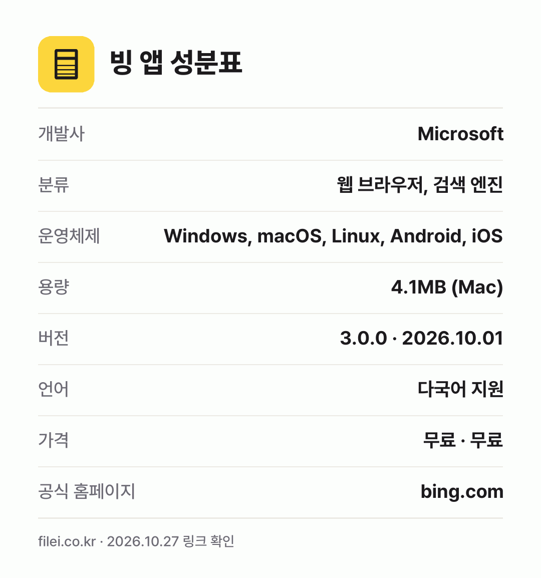 빙 앱 성분표: 개발사 Microsoft, 분류 웹 브라우저, 검색 엔진, 운영체제 Windows, macOS, Linux, Android, iOS, 용량 4.1MB (Mac), 버전 3.0.0 · 2026.10.01