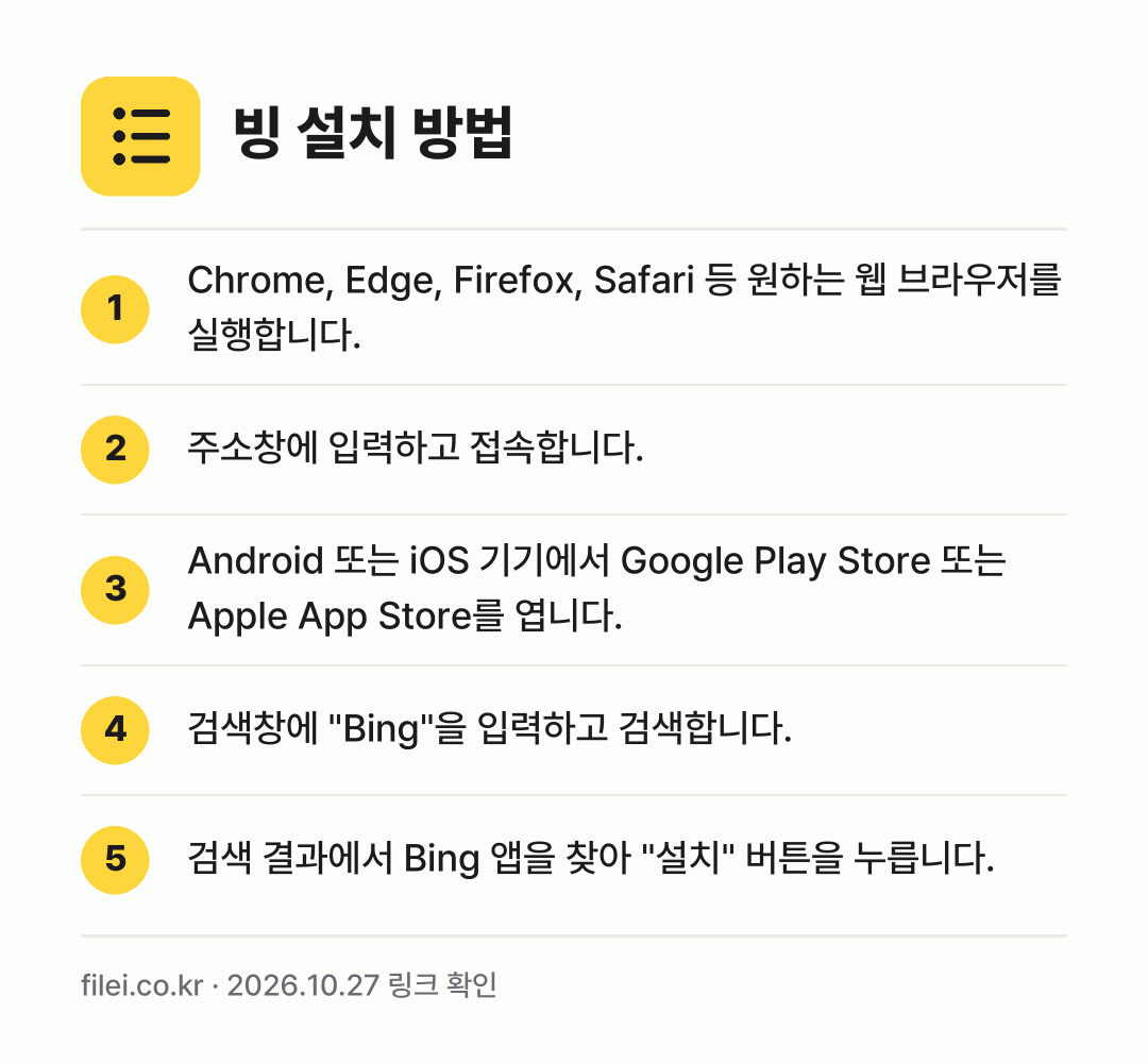 빙 설치 방법: Chrome, Edge, Firefox,… → 주소창에 입력하고 접속합니다. → Android 또는 iOS 기기에서 Goo… → 검색창에 "Bing"을 입력하고 검색합니다. → 검색 결과에서 Bing 앱을 찾아 "설치"…