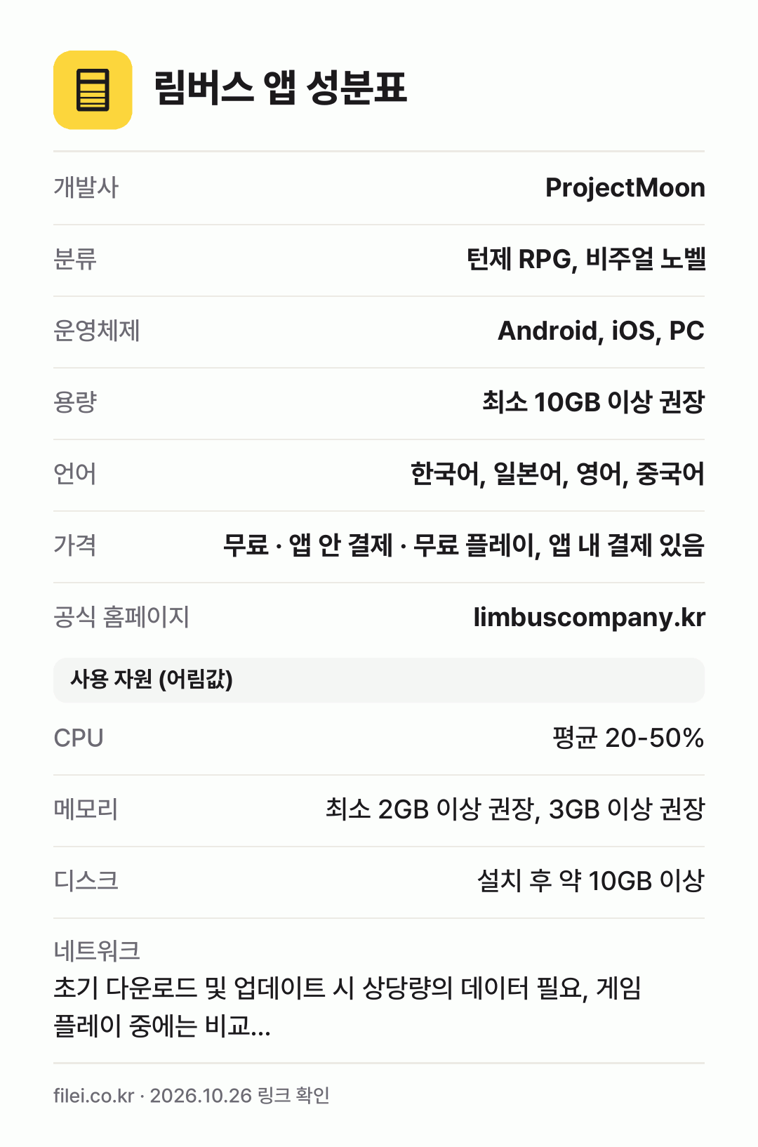 림버스 앱 성분표: 개발사 ProjectMoon, 분류 턴제 RPG, 비주얼 노벨, 운영체제 Android, iOS, PC, 용량 최소 10GB 이상 권장, 언어 한국어, 일본어, 영어, 중국어