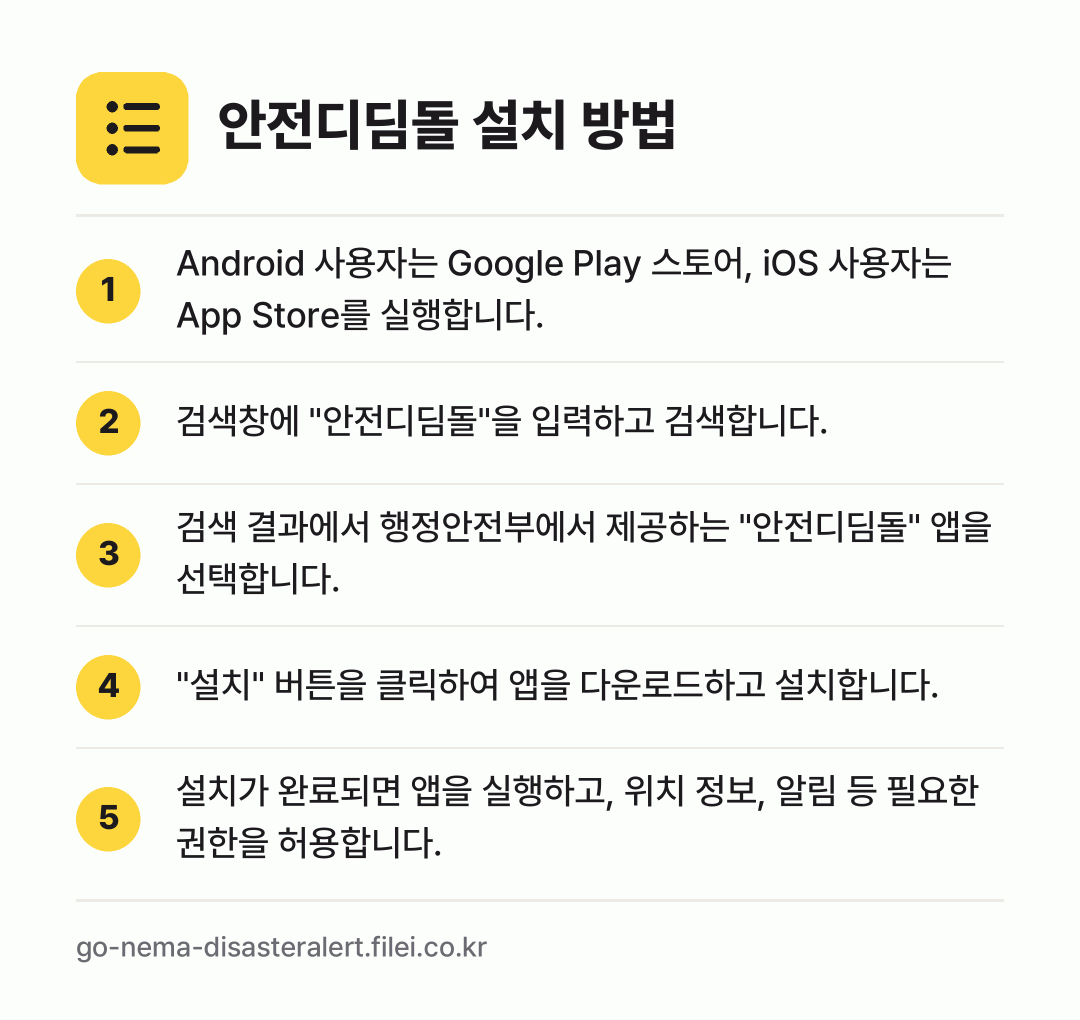 안전디딤돌 설치 방법: Android 사용자는 Google Pla… → 검색창에 "안전디딤돌"을 입력하고 검색합니… → 검색 결과에서 행정안전부에서 제공하는 "안… → "설치" 버튼을 클릭하여 앱을 다운로드하고… → 설치가 완료되면 앱을 실행하고, 위치 정보…