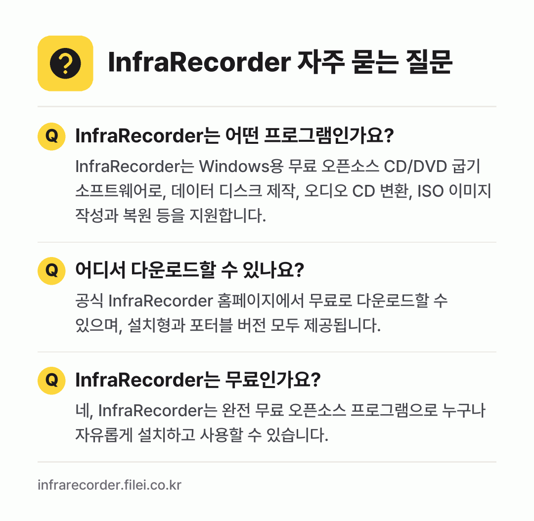 InfraRecorder 자주 묻는 질문: InfraRecorder는 어떤 프로그램인가요? / 어디서 다운로드할 수 있나요? / InfraRecorder는 무료인가요?