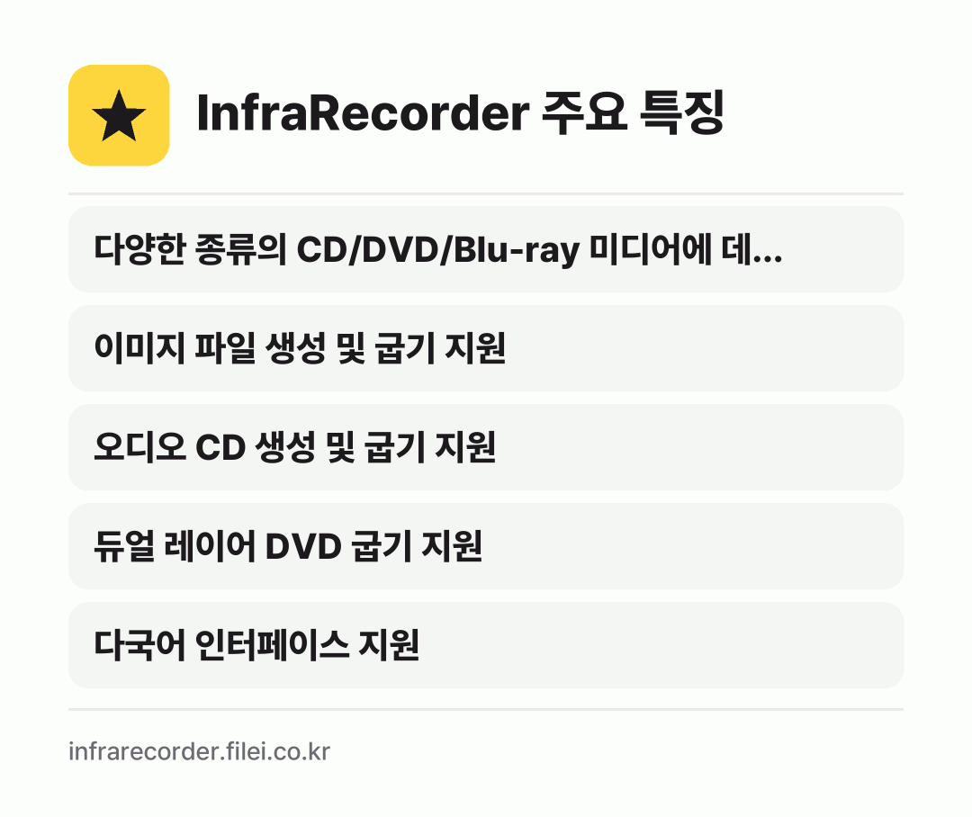 InfraRecorder 주요 특징: 다양한 종류의 CD/DVD/Blu-ray 미디어에 데…, 이미지 파일 생성 및 굽기 지원, 오디오 CD 생성 및 굽기 지원, 듀얼 레이어 DVD 굽기 지원, 다국어 인터페이스 지원