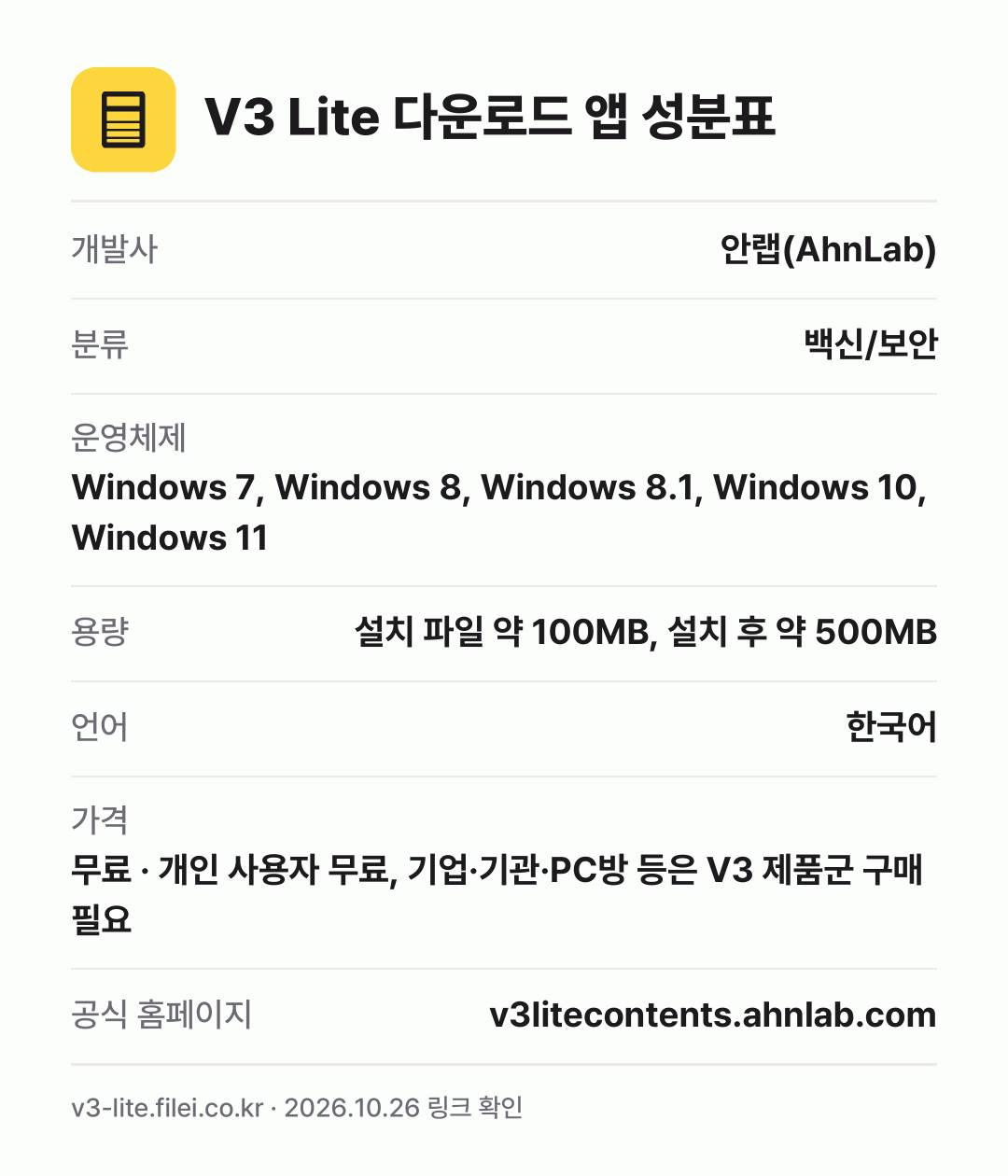 V3 Lite 다운로드 앱 성분표: 개발사 안랩(AhnLab), 분류 백신/보안, 운영체제 Windows 7, Windows 8, Windows 8.1, Windows 10, Windows 11, 용량 설치 파일 약 100MB, 설치 후 약 500MB, 언어 한국어