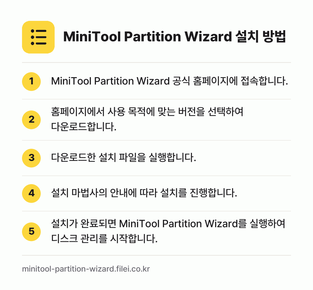 MiniTool Partition Wizard 설치 방법: MiniTool Partition Wiza… → 홈페이지에서 사용 목적에 맞는 버전을 선택… → 다운로드한 설치 파일을 실행합니다. → 설치 마법사의 안내에 따라 설치를 진행합니… → 설치가 완료되면 MiniTool Parti…