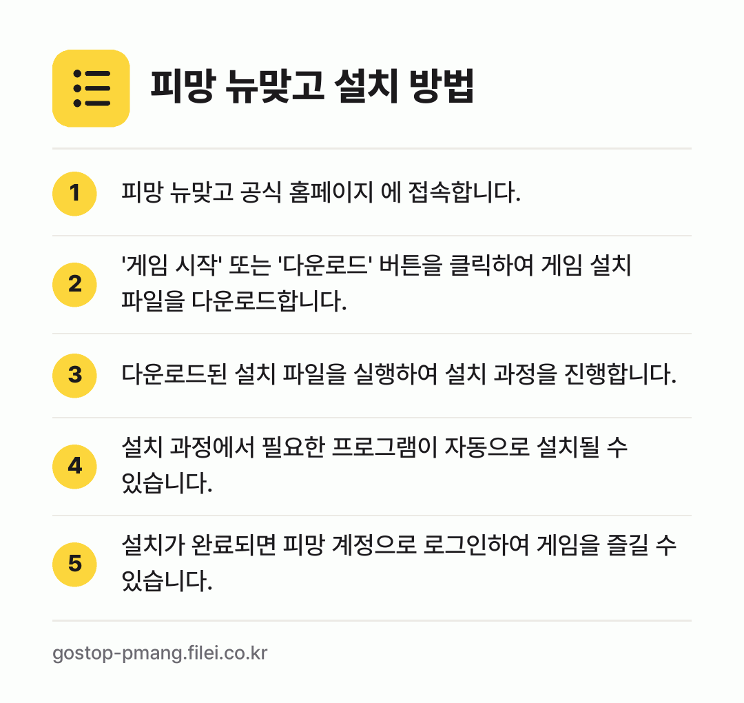 피망 뉴맞고 설치 방법: 피망 뉴맞고 공식 홈페이지 에 접속합니다. → '게임 시작' 또는 '다운로드' 버튼을 클… → 다운로드된 설치 파일을 실행하여 설치 과정… → 설치 과정에서 필요한 프로그램이 자동으로… → 설치가 완료되면 피망 계정으로 로그인하여…