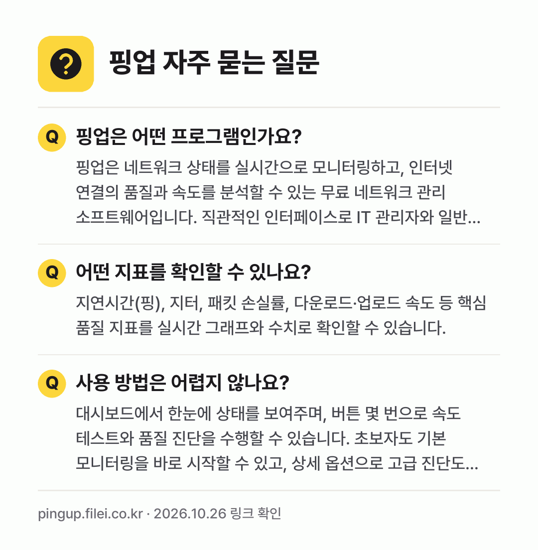핑업 자주 묻는 질문: 핑업은 어떤 프로그램인가요? / 어떤 지표를 확인할 수 있나요? / 사용 방법은 어렵지 않나요?