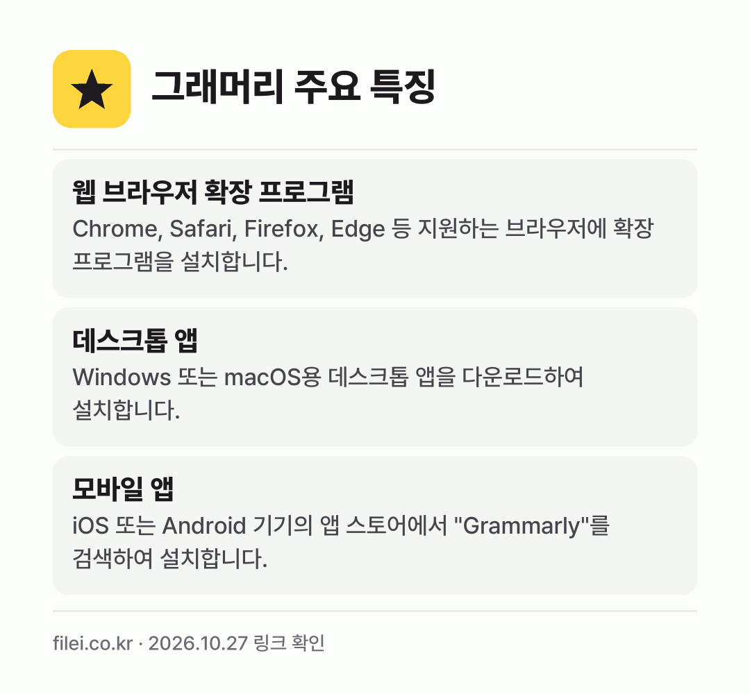 그래머리 주요 특징: 웹 브라우저 확장 프로그램, 데스크톱 앱, 모바일 앱