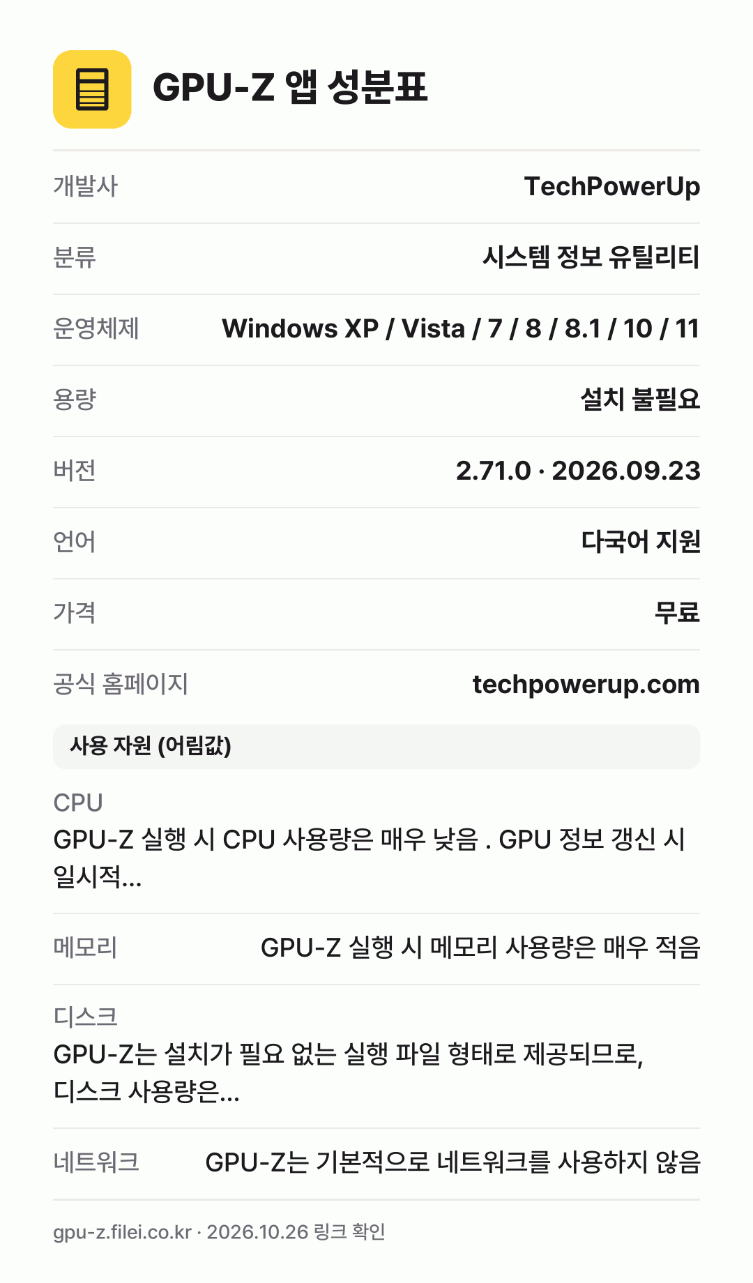 GPU-Z 앱 성분표: 개발사 TechPowerUp, 분류 시스템 정보 유틸리티, 운영체제 Windows XP / Vista / 7 / 8 / 8.1 / 10 / 11, 용량 설치 불필요, 버전 2.71.0 · 2026.09.23