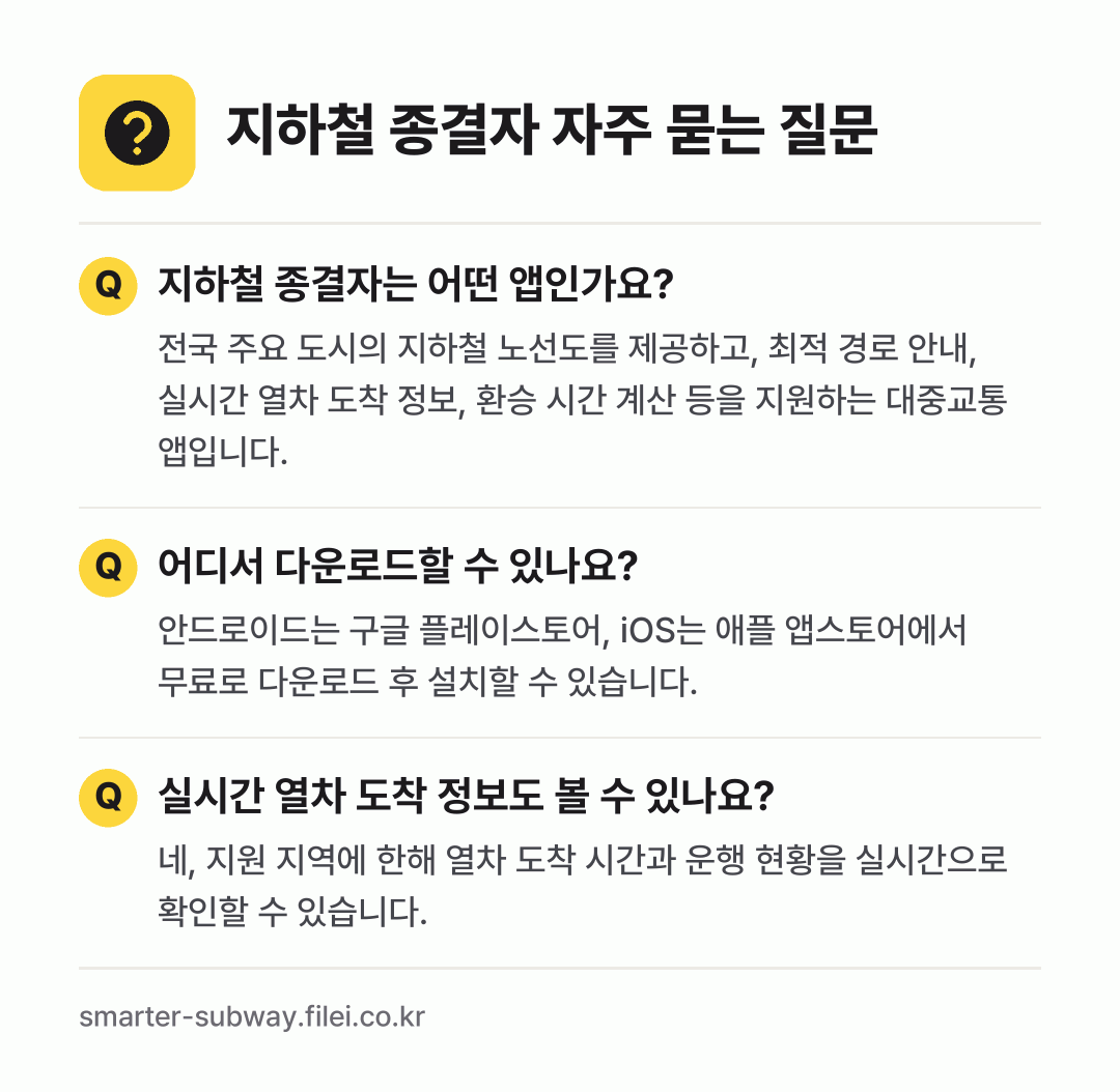 지하철 종결자 자주 묻는 질문: 지하철 종결자는 어떤 앱인가요? / 어디서 다운로드할 수 있나요? / 실시간 열차 도착 정보도 볼 수 있나요?