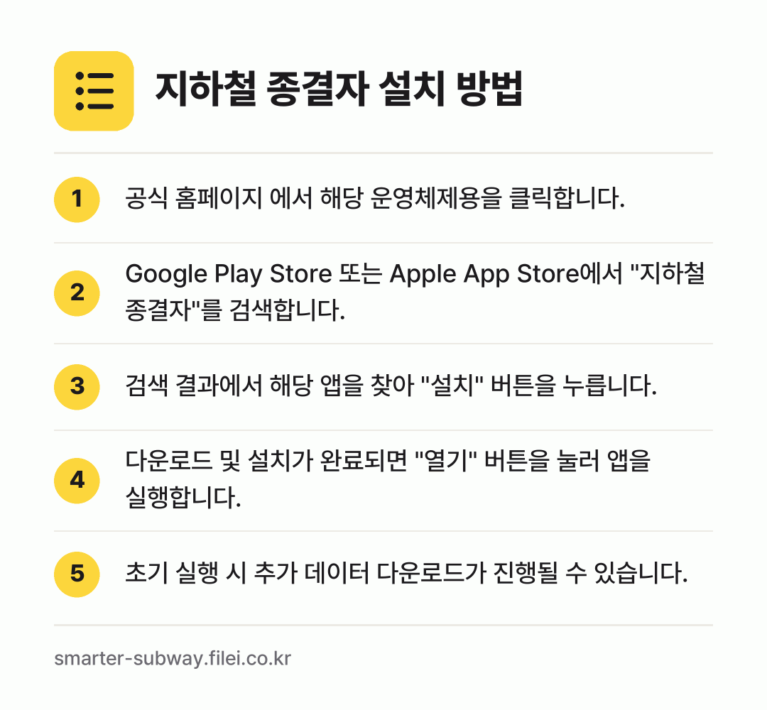 지하철 종결자 설치 방법: 공식 홈페이지 에서 해당 운영체제용을 클릭… → Google Play Store 또는 Ap… → 검색 결과에서 해당 앱을 찾아 "설치" 버… → 다운로드 및 설치가 완료되면 "열기" 버튼… → 초기 실행 시 추가 데이터 다운로드가 진행…