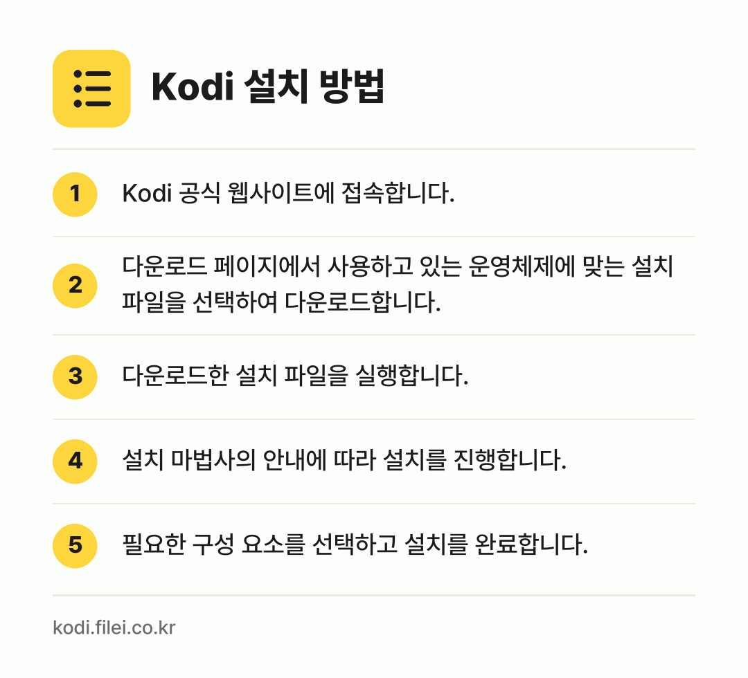 Kodi 설치 방법: Kodi 공식 웹사이트에 접속합니다. → 다운로드 페이지에서 사용하고 있는 운영체제… → 다운로드한 설치 파일을 실행합니다. → 설치 마법사의 안내에 따라 설치를 진행합니… → 필요한 구성 요소를 선택하고 설치를 완료합…
