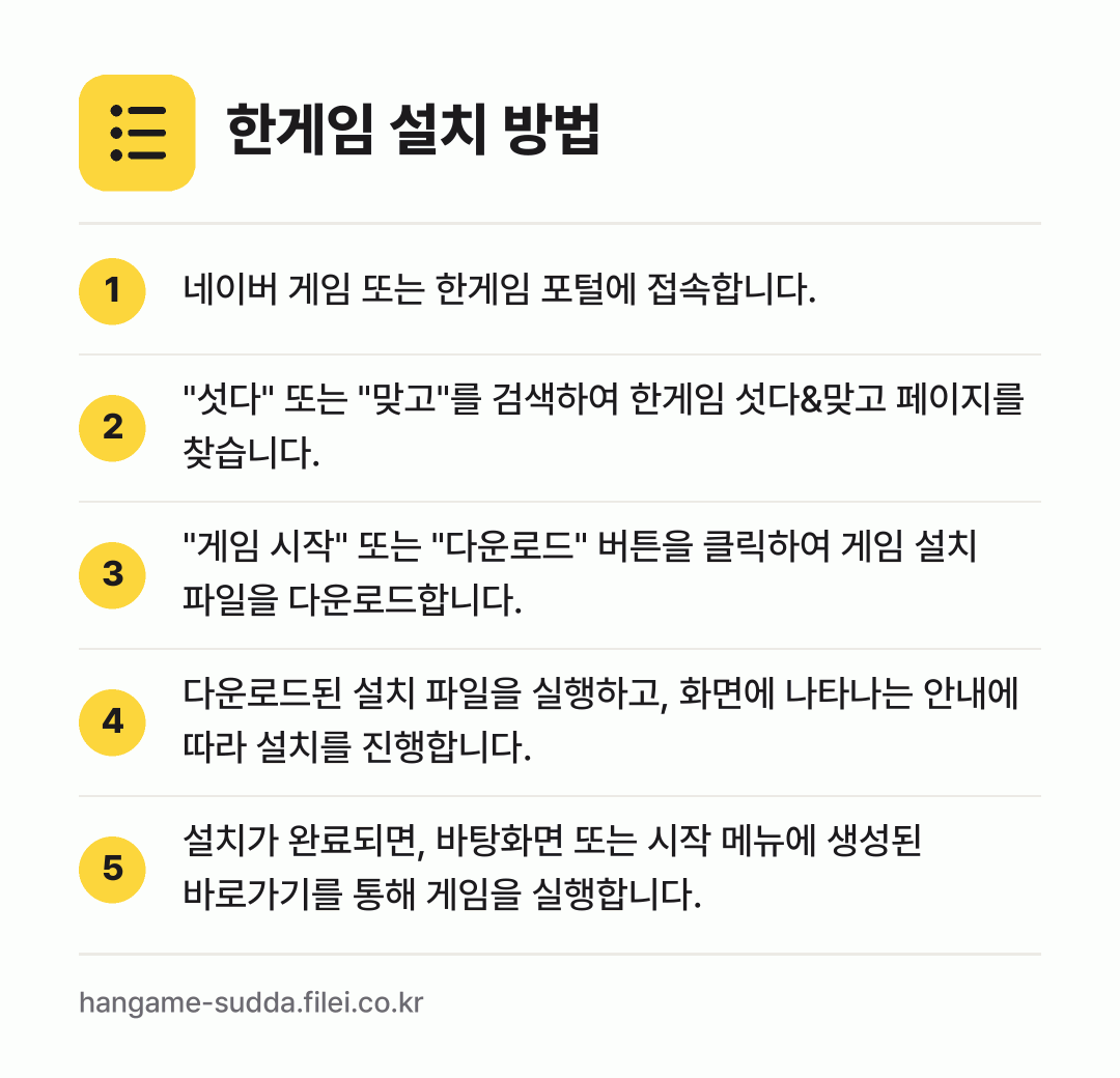 한게임 설치 방법: 네이버 게임 또는 한게임 포털에 접속합니다. → "섯다" 또는 "맞고"를 검색하여 한게임… → "게임 시작" 또는 "다운로드" 버튼을 클… → 다운로드된 설치 파일을 실행하고, 화면에… → 설치가 완료되면, 바탕화면 또는 시작 메뉴…