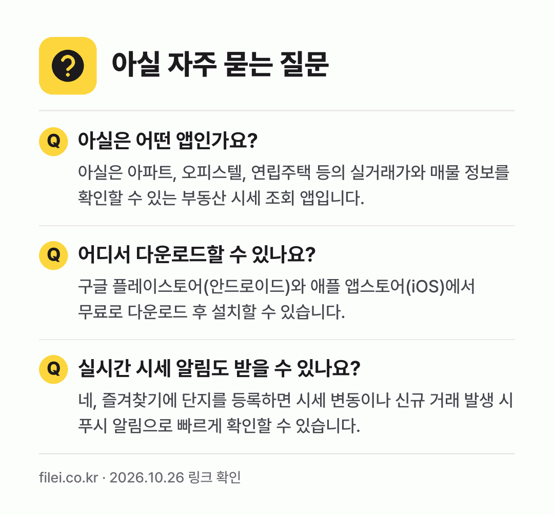 아실 자주 묻는 질문: 아실은 어떤 앱인가요? / 어디서 다운로드할 수 있나요? / 실시간 시세 알림도 받을 수 있나요?