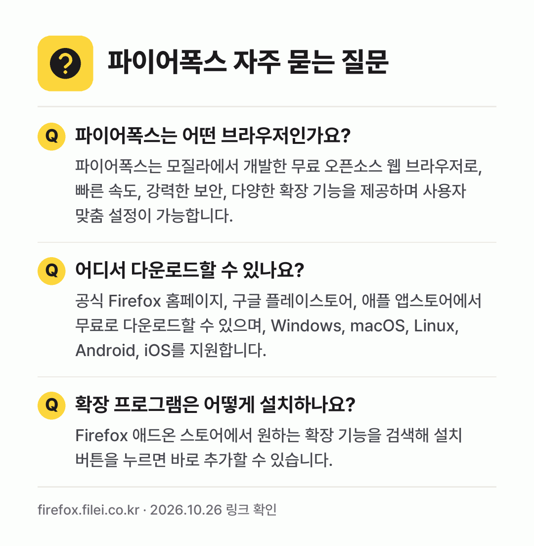 파이어폭스 자주 묻는 질문: 파이어폭스는 어떤 브라우저인가요? / 어디서 다운로드할 수 있나요? / 확장 프로그램은 어떻게 설치하나요?