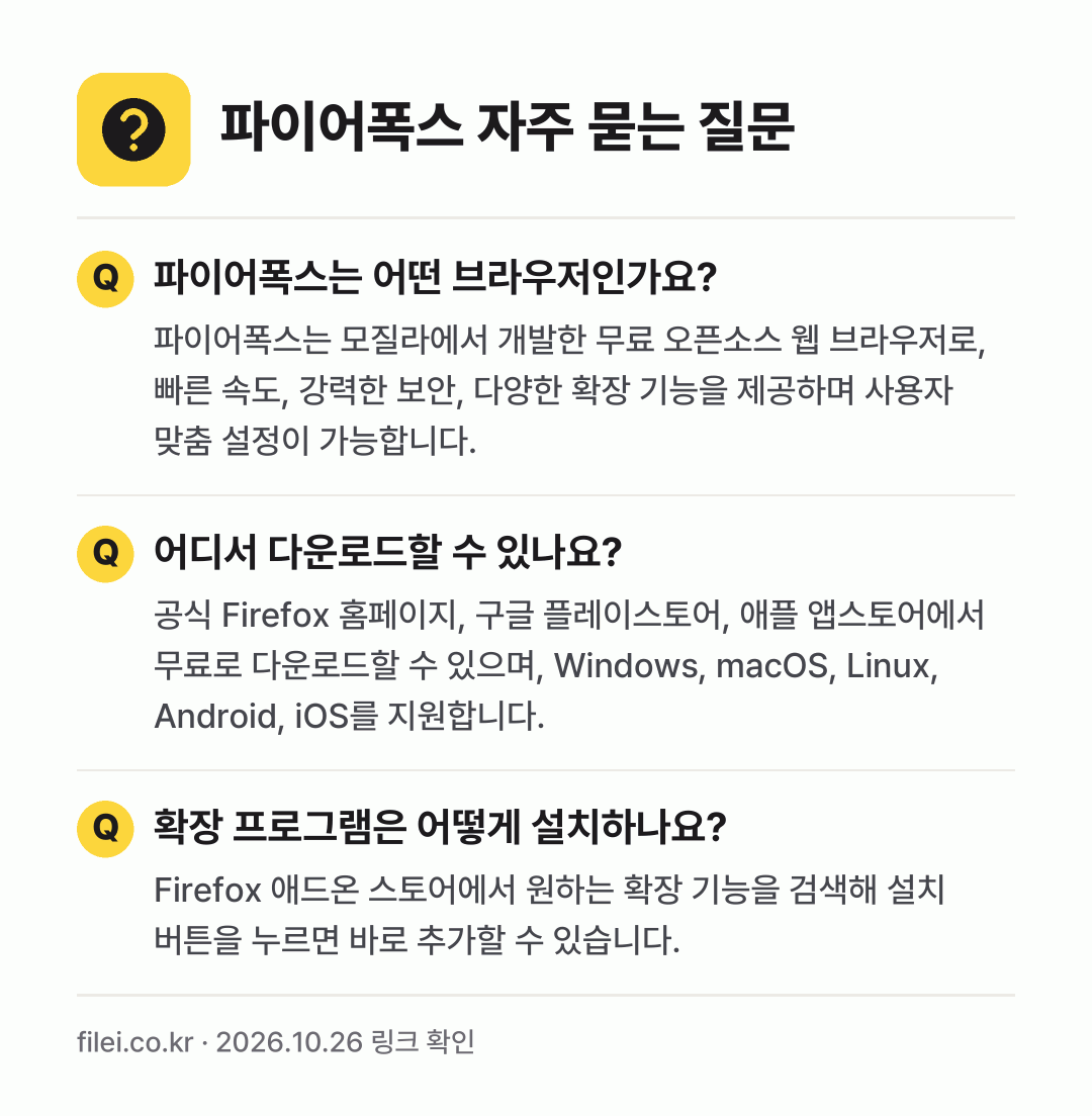 파이어폭스 자주 묻는 질문: 파이어폭스는 어떤 브라우저인가요? / 어디서 다운로드할 수 있나요? / 확장 프로그램은 어떻게 설치하나요?