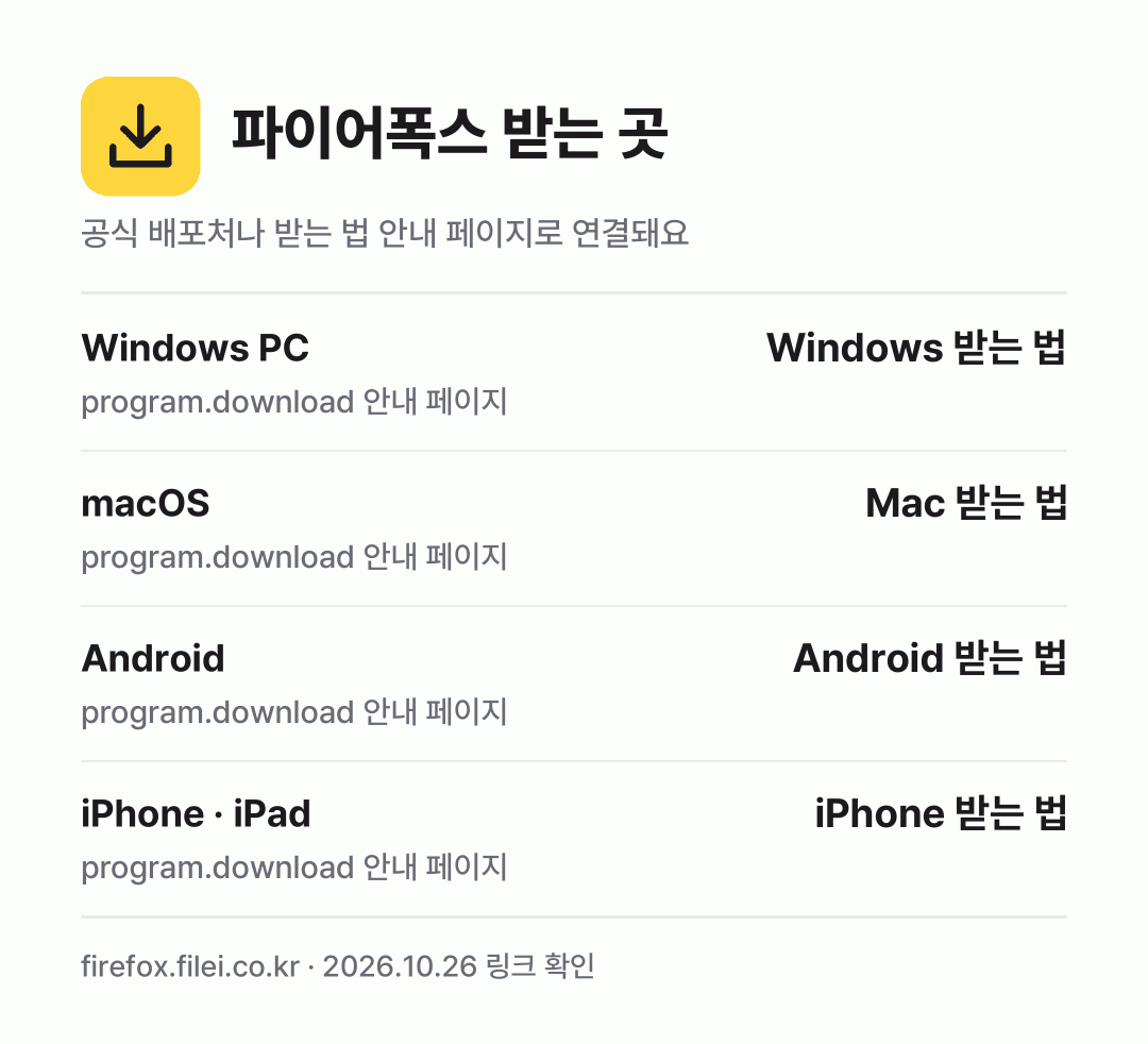 파이어폭스 받는 곳: Windows PC, macOS, Android, iPhone · iPad