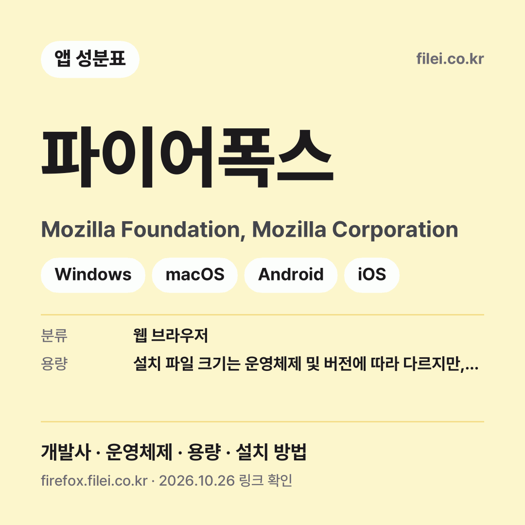 파이어폭스 다운로드 · Mozilla Foundation, Mozilla Corporation · Windows, macOS, Android, iOS