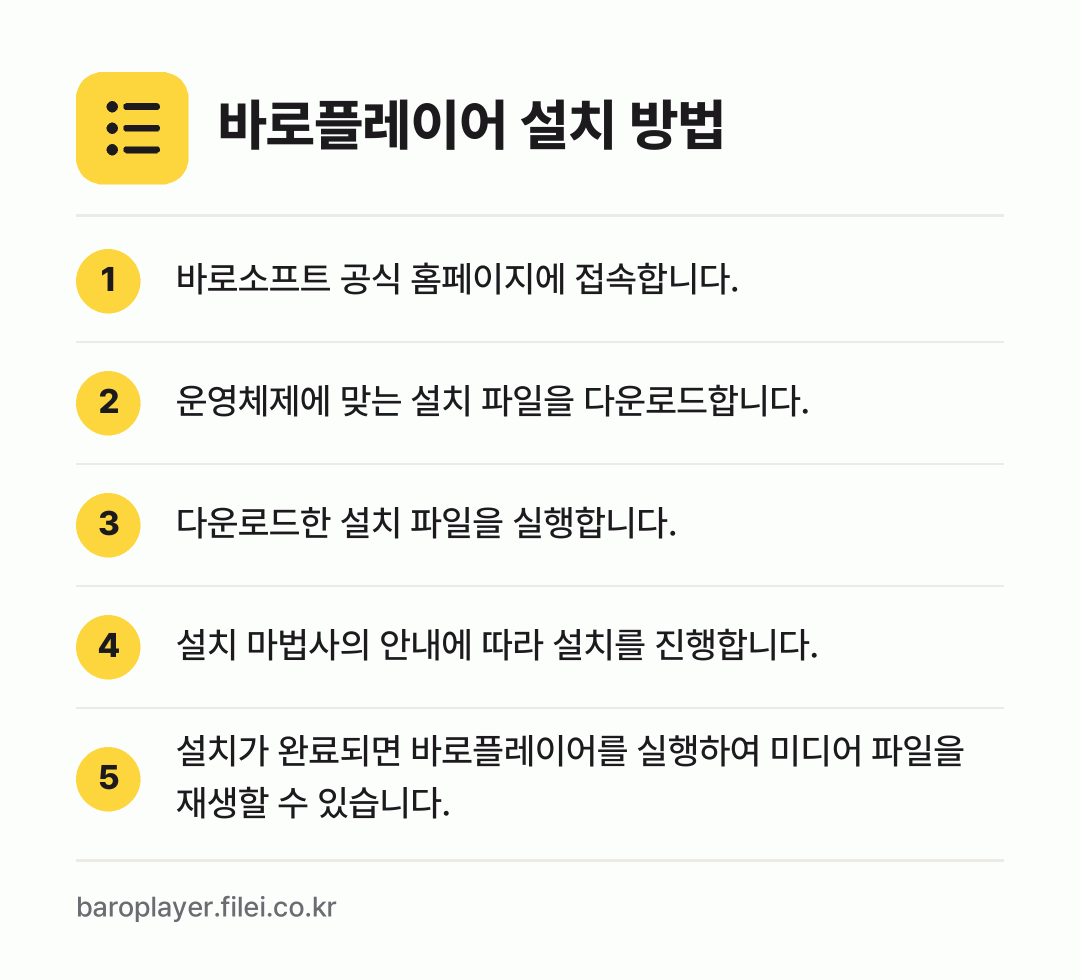 바로플레이어 설치 방법: 바로소프트 공식 홈페이지에 접속합니다. → 운영체제에 맞는 설치 파일을 다운로드합니다. → 다운로드한 설치 파일을 실행합니다. → 설치 마법사의 안내에 따라 설치를 진행합니… → 설치가 완료되면 바로플레이어를 실행하여 미…