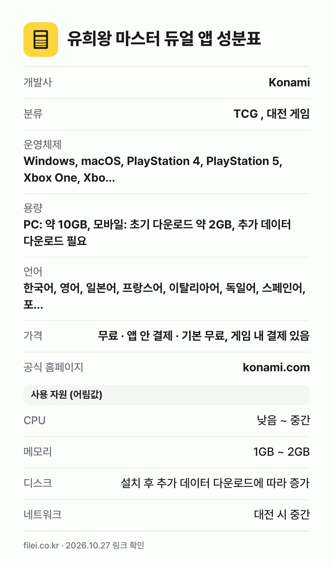 유희왕 마스터 듀얼 앱 성분표: 개발사 Konami, 분류 TCG , 대전 게임, 운영체제 Windows, macOS, PlayStation 4, PlayStation 5, Xbox One, Xbo…, 용량 PC: 약 10GB, 모바일: 초기 다운로드 약 2GB, 추가 데이터 다운로드 필요, 언어 한국어, 영어, 일본어, 프랑스어, 이탈리아어, 독일어, 스