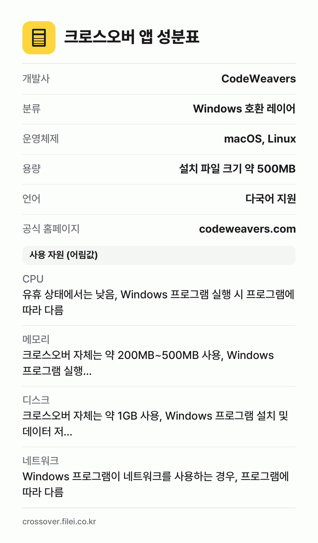 크로스오버 앱 성분표: 개발사 CodeWeavers, 분류 Windows 호환 레이어, 운영체제 macOS, Linux, 용량 설치 파일 크기 약 500MB, 언어 다국어 지원