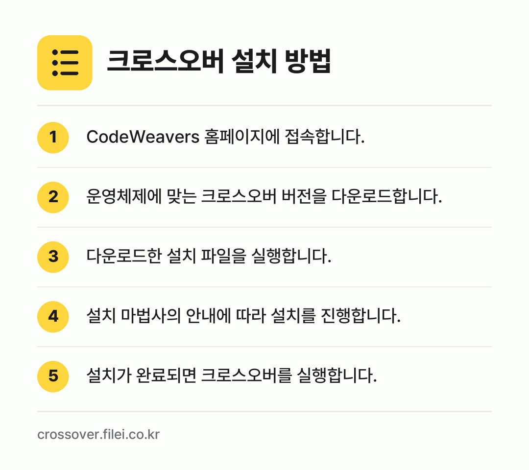 크로스오버 설치 방법: CodeWeavers 홈페이지에 접속합니다. → 운영체제에 맞는 크로스오버 버전을 다운로드… → 다운로드한 설치 파일을 실행합니다. → 설치 마법사의 안내에 따라 설치를 진행합니… → 설치가 완료되면 크로스오버를 실행합니다.