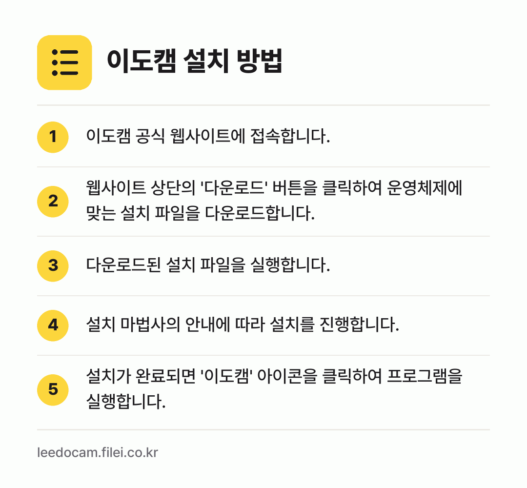 이도캠 설치 방법: 이도캠 공식 웹사이트에 접속합니다. → 웹사이트 상단의 '다운로드' 버튼을 클릭하… → 다운로드된 설치 파일을 실행합니다. → 설치 마법사의 안내에 따라 설치를 진행합니… → 설치가 완료되면 '이도캠' 아이콘을 클릭하…