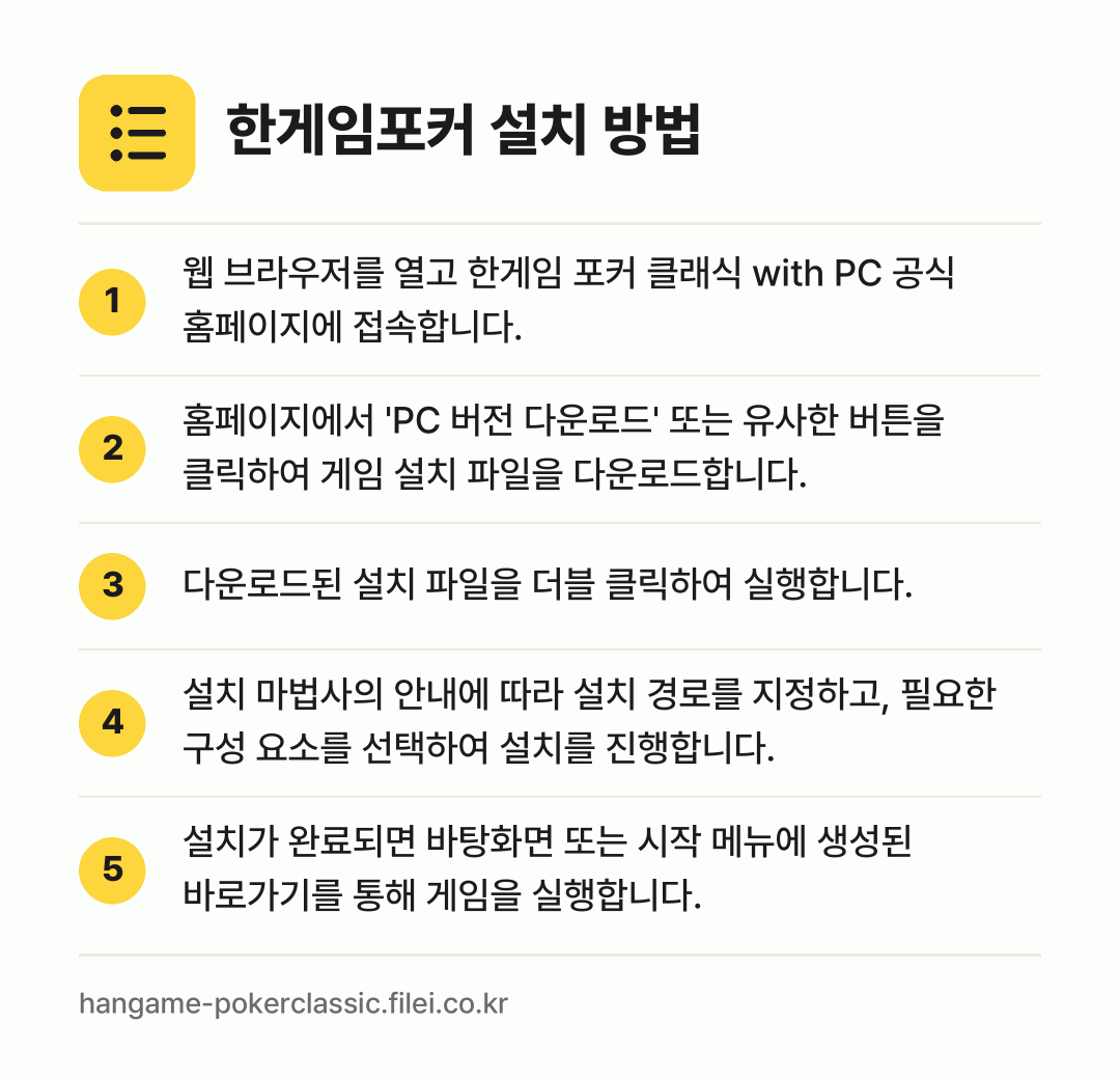 한게임포커 설치 방법: 웹 브라우저를 열고 한게임 포커 클래식 w… → 홈페이지에서 'PC 버전 다운로드' 또는… → 다운로드된 설치 파일을 더블 클릭하여 실행… → 설치 마법사의 안내에 따라 설치 경로를 지… → 설치가 완료되면 바탕화면 또는 시작 메뉴에…