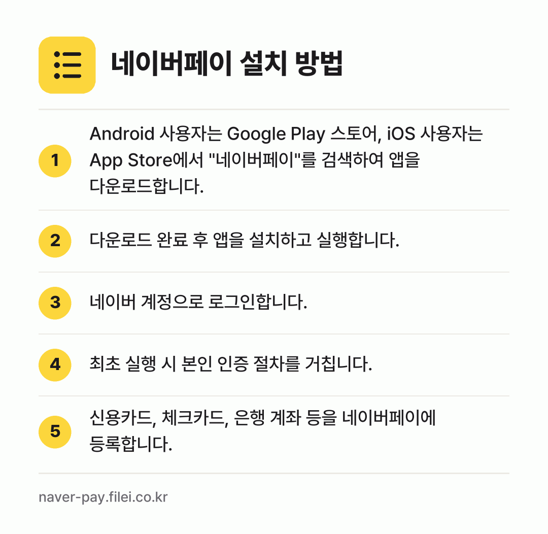 네이버페이 설치 방법: Android 사용자는 Google Pla… → 다운로드 완료 후 앱을 설치하고 실행합니다. → 네이버 계정으로 로그인합니다. → 최초 실행 시 본인 인증 절차를 거칩니다. → 신용카드, 체크카드, 은행 계좌 등을 네이…
