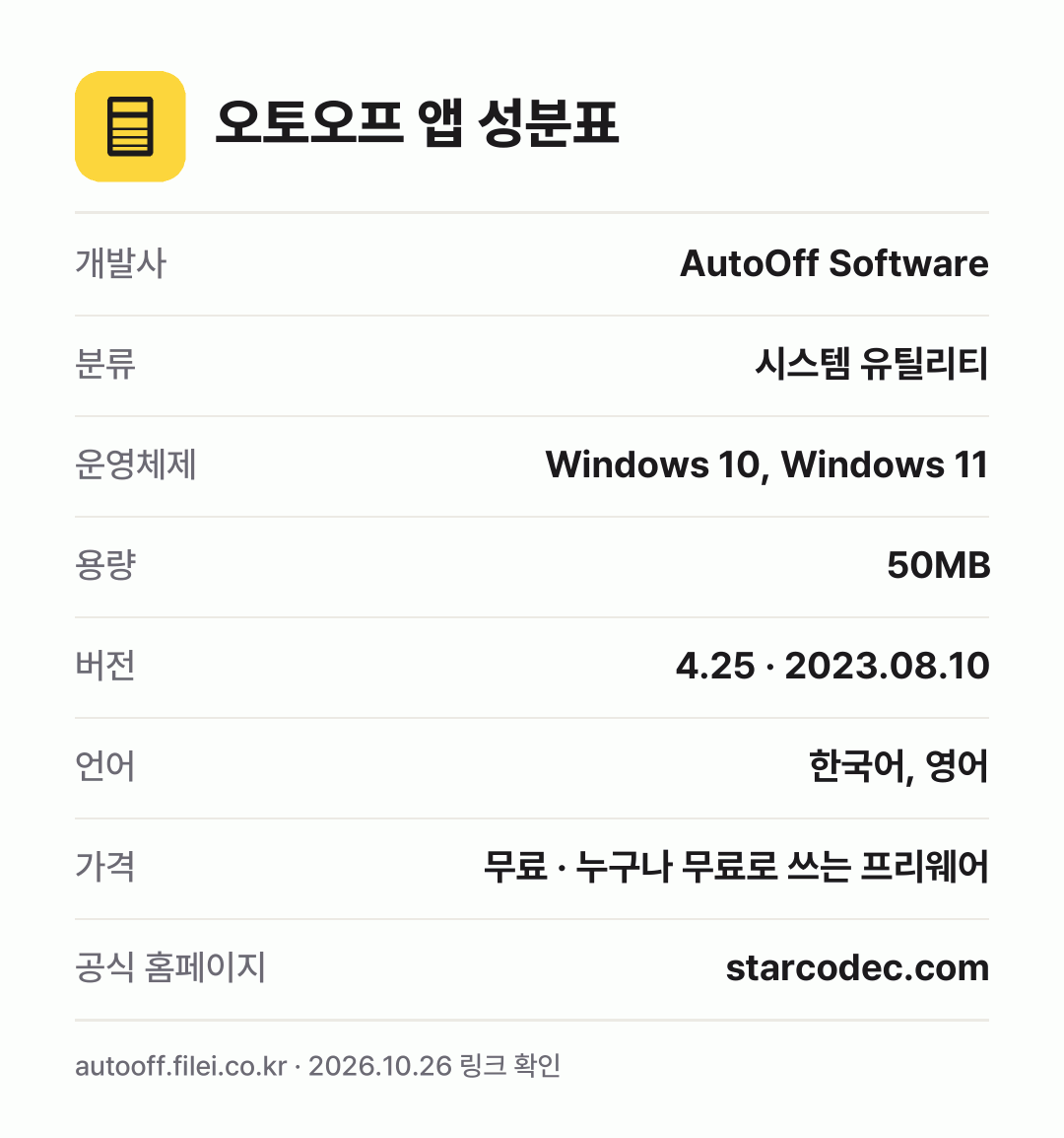 오토오프 앱 성분표: 개발사 AutoOff Software, 분류 시스템 유틸리티, 운영체제 Windows 10, Windows 11, 용량 50MB, 버전 4.25 · 2023.08.10