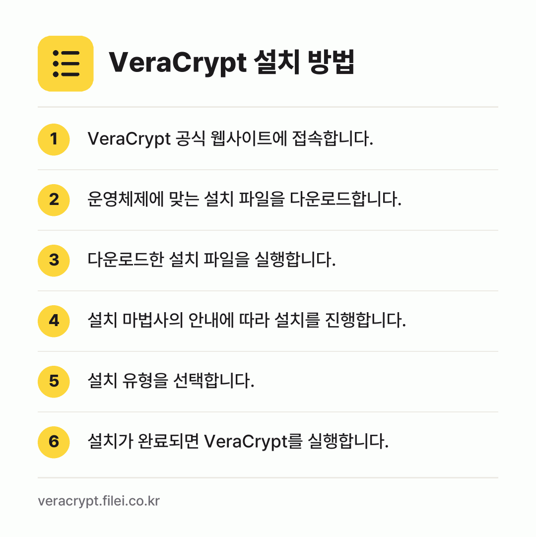 VeraCrypt 설치 방법: VeraCrypt 공식 웹사이트에 접속합니… → 운영체제에 맞는 설치 파일을 다운로드합니다. → 다운로드한 설치 파일을 실행합니다. → 설치 마법사의 안내에 따라 설치를 진행합니… → 설치 유형을 선택합니다. → 설치가 완료되면 VeraCrypt를 실행합…