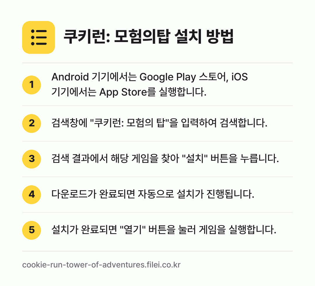 쿠키런: 모험의탑 설치 방법: Android 기기에서는 Google Pl… → 검색창에 "쿠키런: 모험의 탑"을 입력하여… → 검색 결과에서 해당 게임을 찾아 "설치"… → 다운로드가 완료되면 자동으로 설치가 진행됩… → 설치가 완료되면 "열기" 버튼을 눌러 게임…