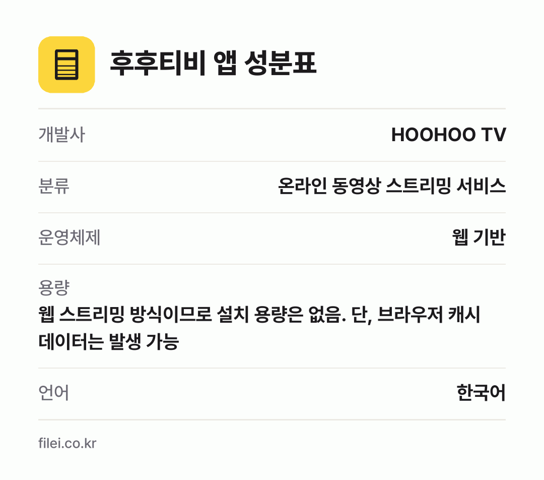 후후티비 앱 성분표: 개발사 HOOHOO TV, 분류 온라인 동영상 스트리밍 서비스, 운영체제 웹 기반, 용량 웹 스트리밍 방식이므로 설치 용량은 없음. 단, 브라우저 캐시 데이터는 발생 가능, 언어 한국어