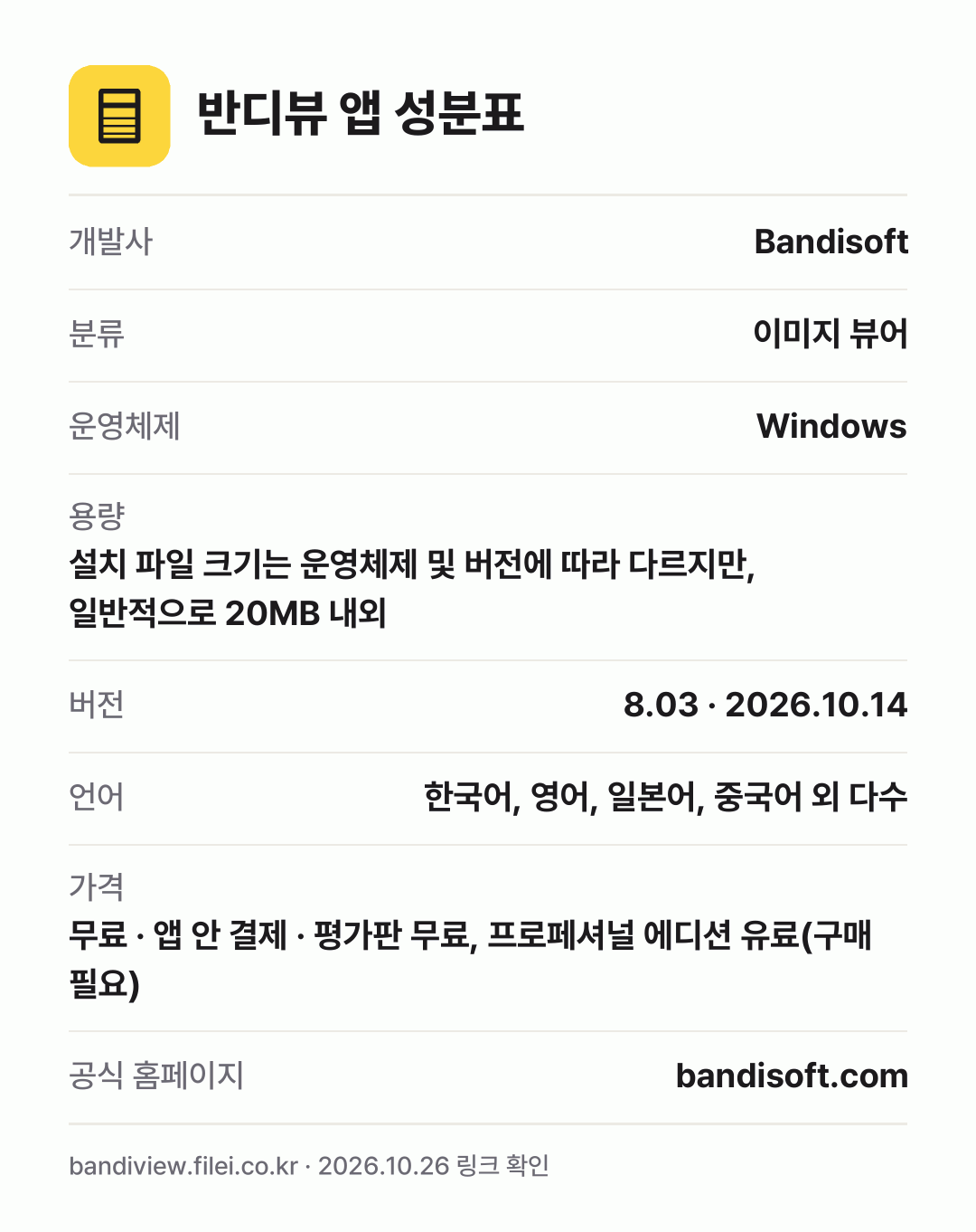 반디뷰 앱 성분표: 개발사 Bandisoft, 분류 이미지 뷰어, 운영체제 Windows, 용량 설치 파일 크기는 운영체제 및 버전에 따라 다르지만, 일반적으로 20MB 내외, 버전 8.03 · 2026.10.14