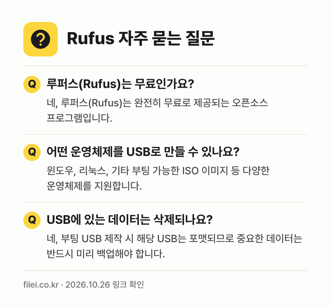 Rufus 자주 묻는 질문: 루퍼스(Rufus)는 무료인가요? / 어떤 운영체제를 USB로 만들 수 있나요? / USB에 있는 데이터는 삭제되나요?