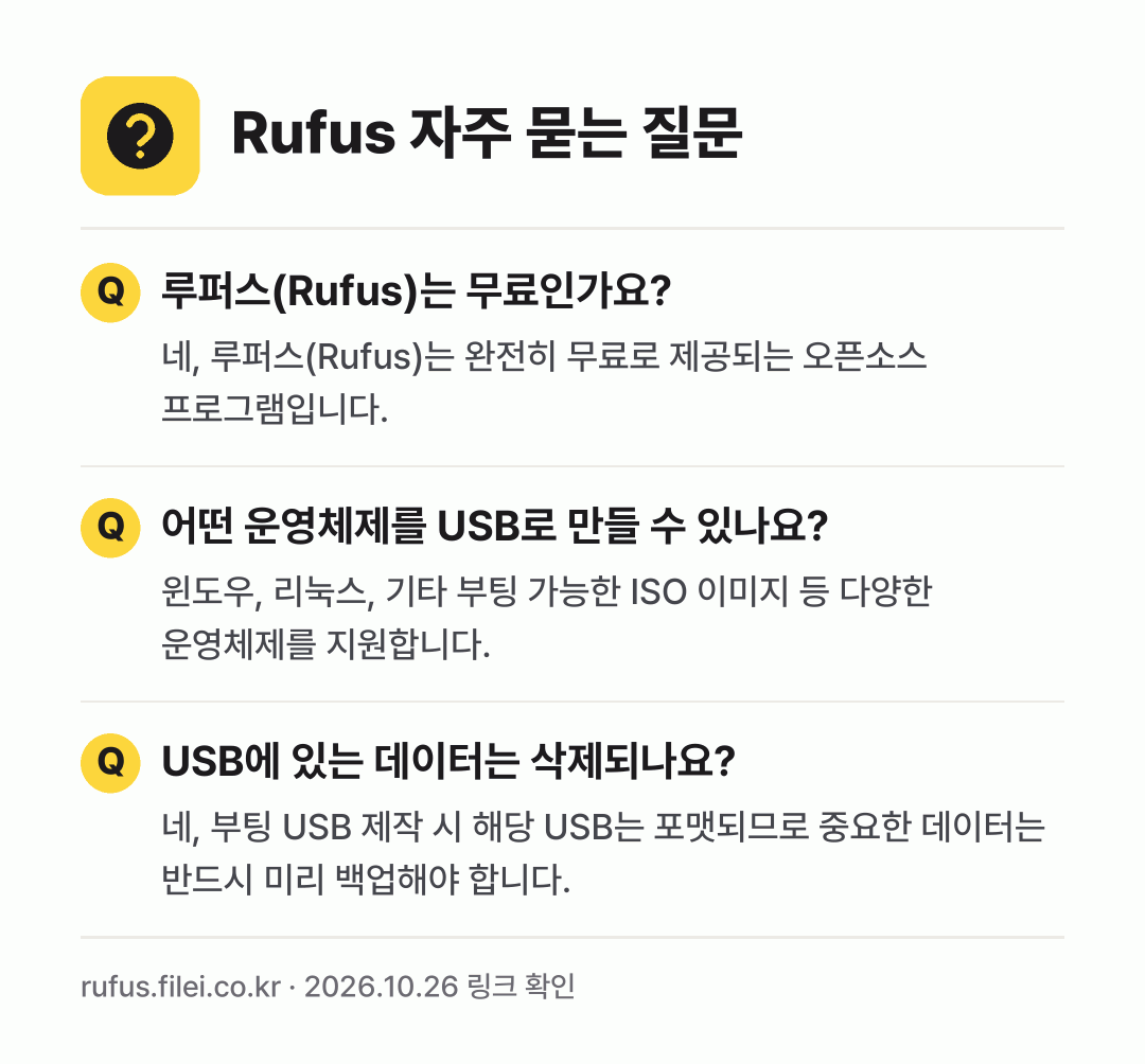 Rufus 자주 묻는 질문: 루퍼스(Rufus)는 무료인가요? / 어떤 운영체제를 USB로 만들 수 있나요? / USB에 있는 데이터는 삭제되나요?