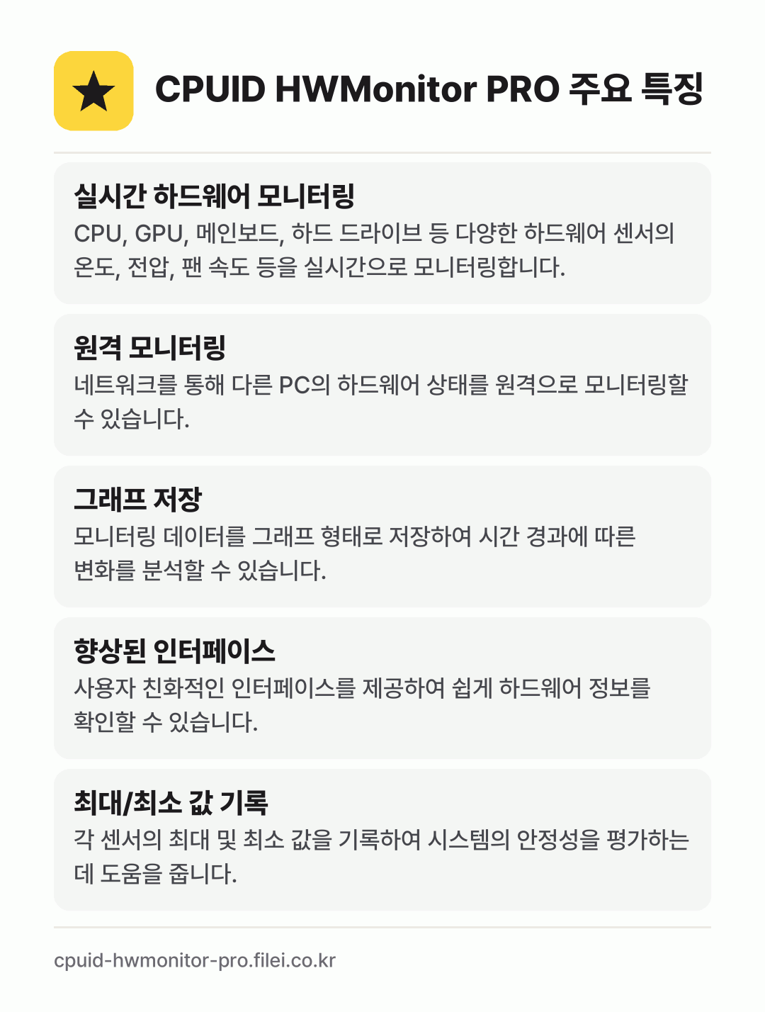 CPUID HWMonitor PRO 주요 특징: 실시간 하드웨어 모니터링, 원격 모니터링, 그래프 저장, 향상된 인터페이스, 최대/최소 값 기록