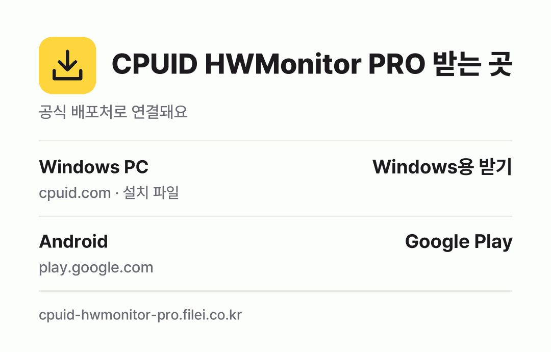 CPUID HWMonitor PRO 받는 곳: Windows PC, Android