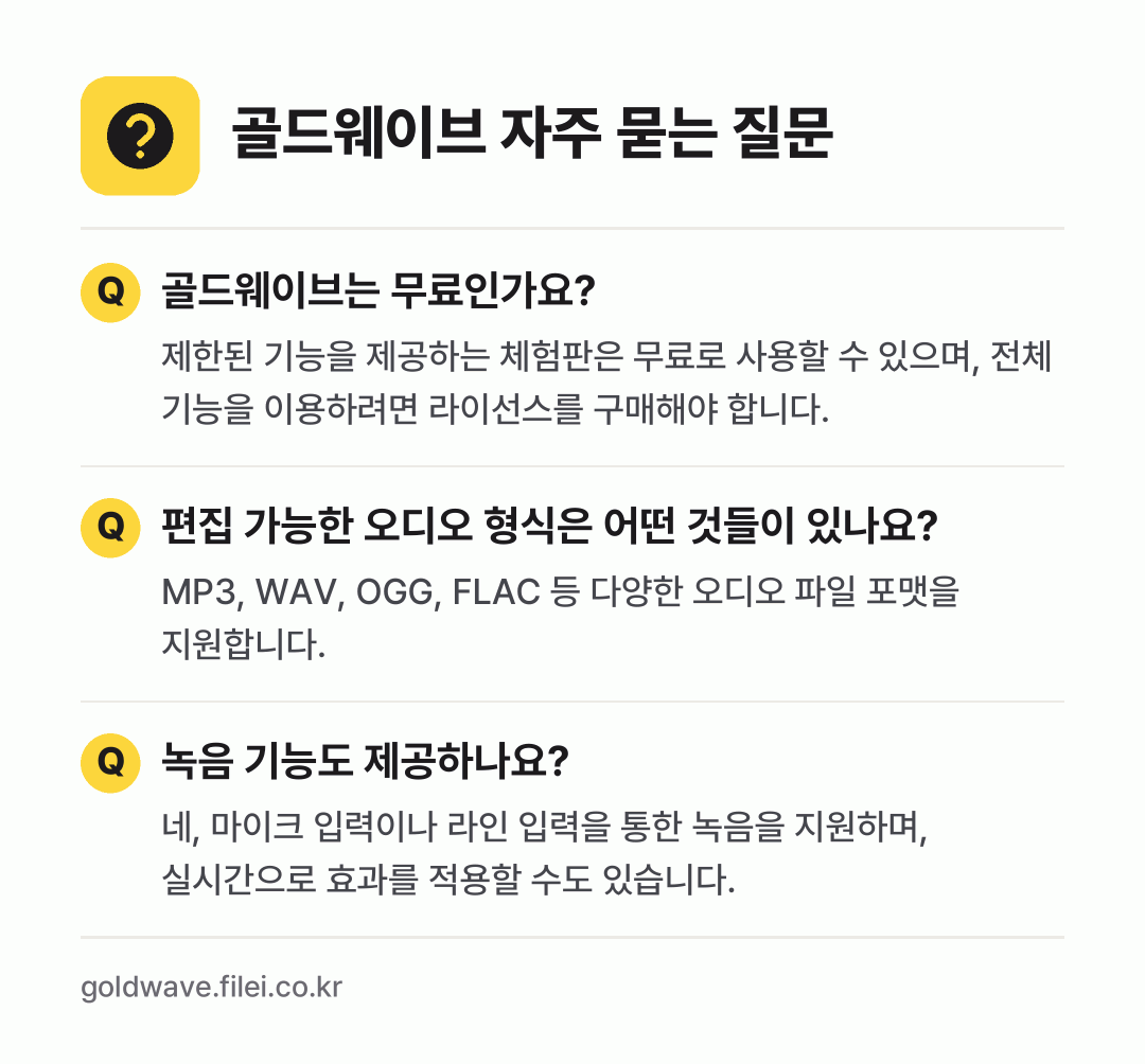 골드웨이브 자주 묻는 질문: 골드웨이브는 무료인가요? / 편집 가능한 오디오 형식은 어떤 것들이 있나요? / 녹음 기능도 제공하나요?