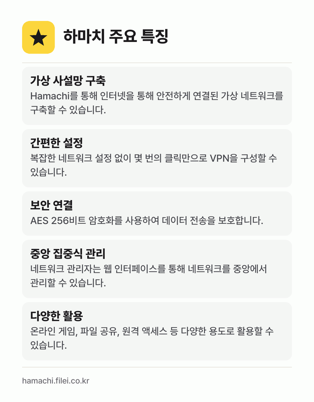 하마치 주요 특징: 가상 사설망 구축, 간편한 설정, 보안 연결, 중앙 집중식 관리, 다양한 활용