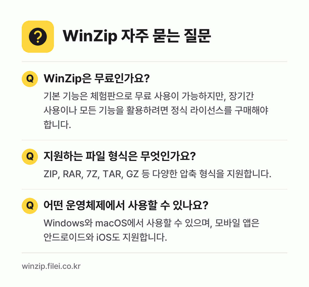 WinZip 자주 묻는 질문: WinZip은 무료인가요? / 지원하는 파일 형식은 무엇인가요? / 어떤 운영체제에서 사용할 수 있나요?