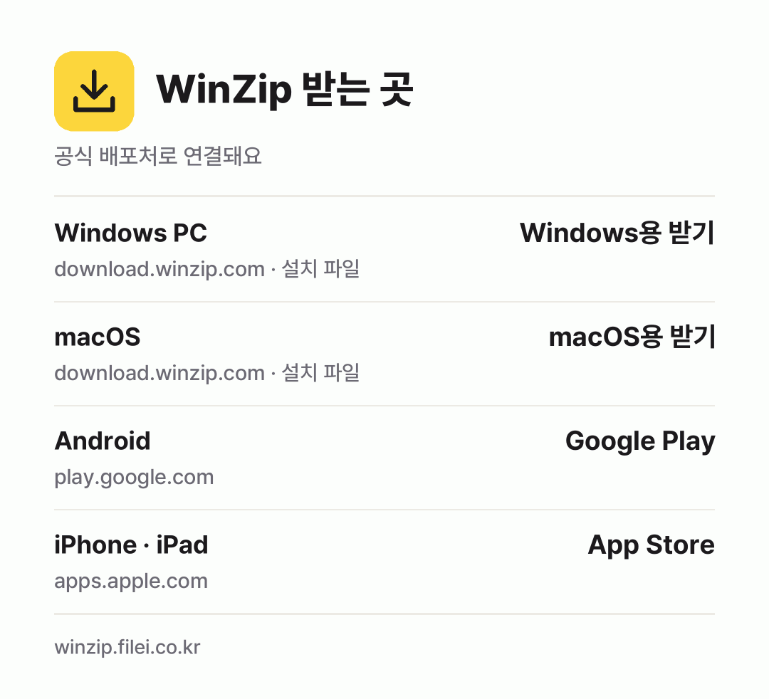 WinZip 받는 곳: Windows PC, macOS, Android, iPhone · iPad