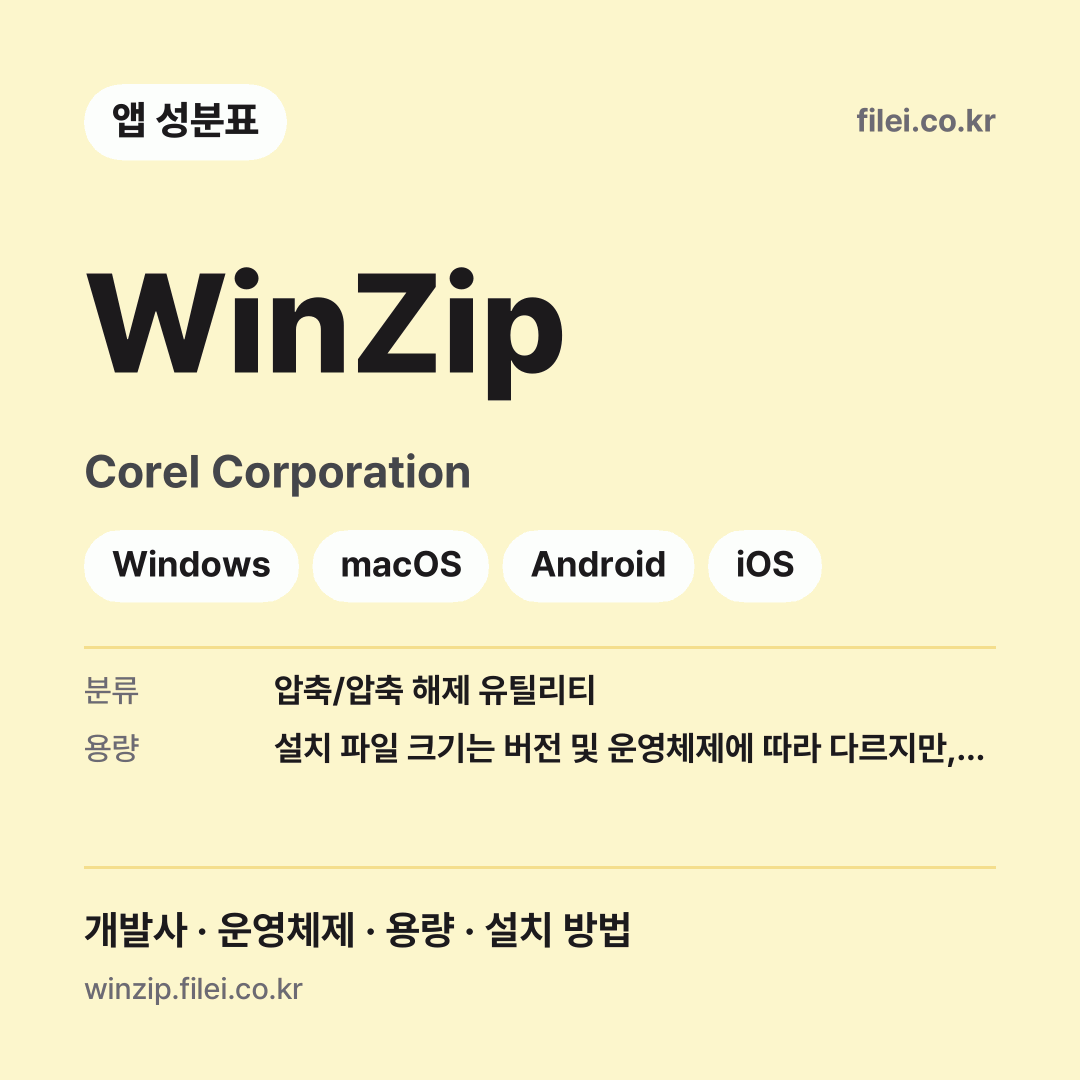 WinZip 다운로드 · Corel Corporation · Windows, macOS, Android, iOS