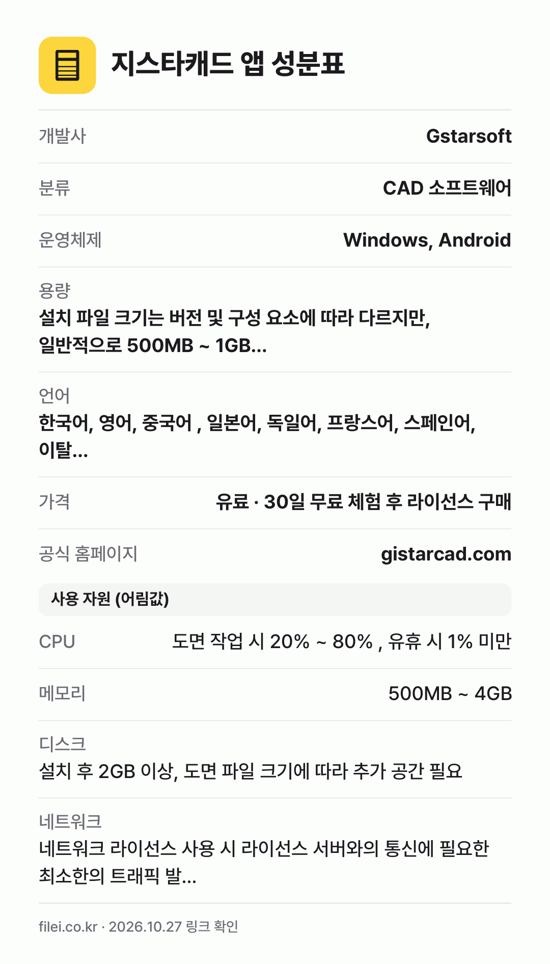 지스타캐드 앱 성분표: 개발사 Gstarsoft, 분류 CAD 소프트웨어, 운영체제 Windows, Android, 용량 설치 파일 크기는 버전 및 구성 요소에 따라 다르지만, 일반적으로 500MB ~ 1GB…, 언어 한국어, 영어, 중국어 , 일본어, 독일어, 프랑스어, 스페인어, 이탈…