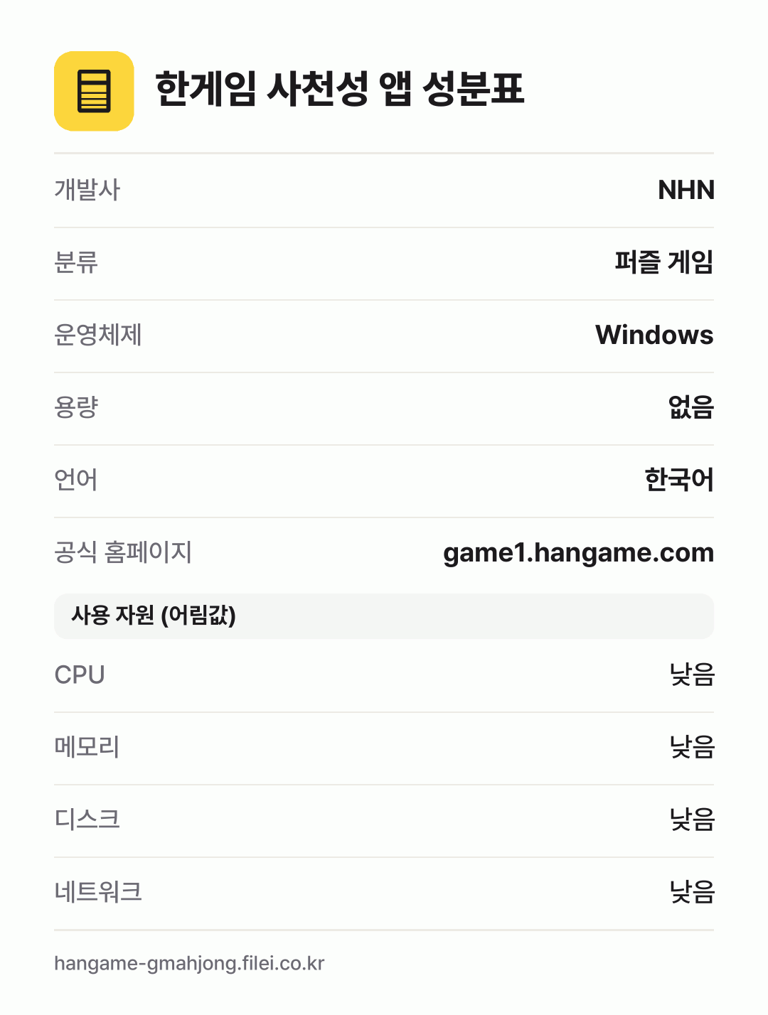 한게임 사천성 앱 성분표: 개발사 NHN, 분류 퍼즐 게임, 운영체제 Windows, 용량 없음, 언어 한국어