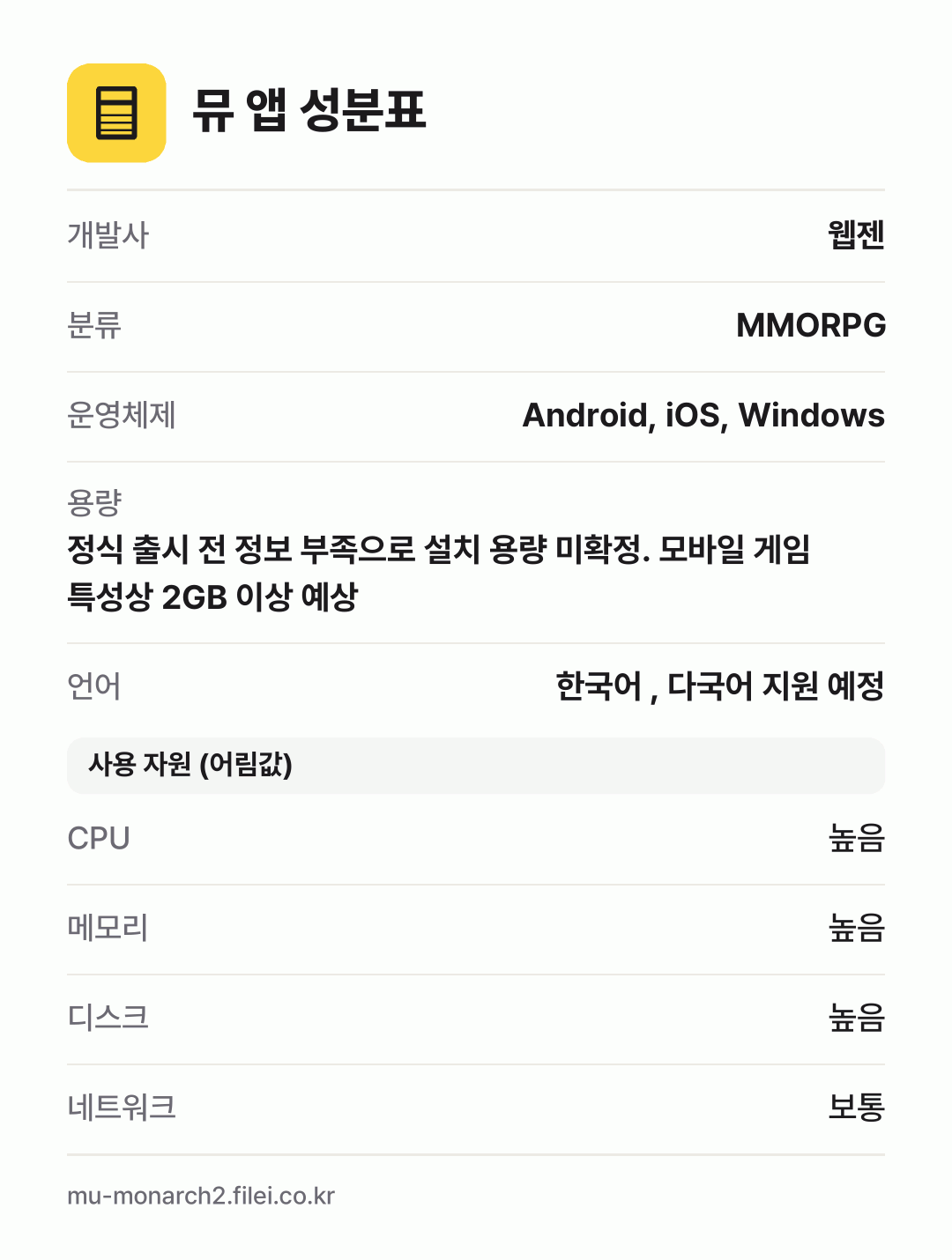 뮤 앱 성분표: 개발사 웹젠, 분류 MMORPG, 운영체제 Android, iOS, Windows, 용량 정식 출시 전 정보 부족으로 설치 용량 미확정. 모바일 게임 특성상 2GB 이상 예상, 언어 한국어 , 다국어 지원 예정