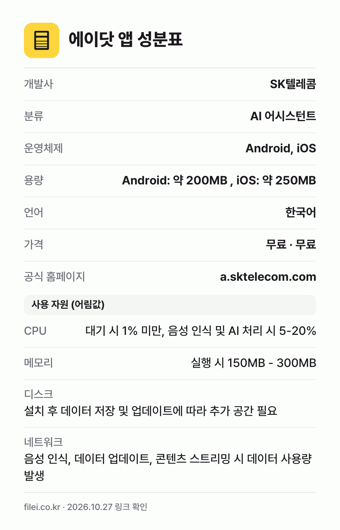에이닷 앱 성분표: 개발사 SK텔레콤, 분류 AI 어시스턴트, 운영체제 Android, iOS, 용량 Android: 약 200MB , iOS: 약 250MB, 언어 한국어